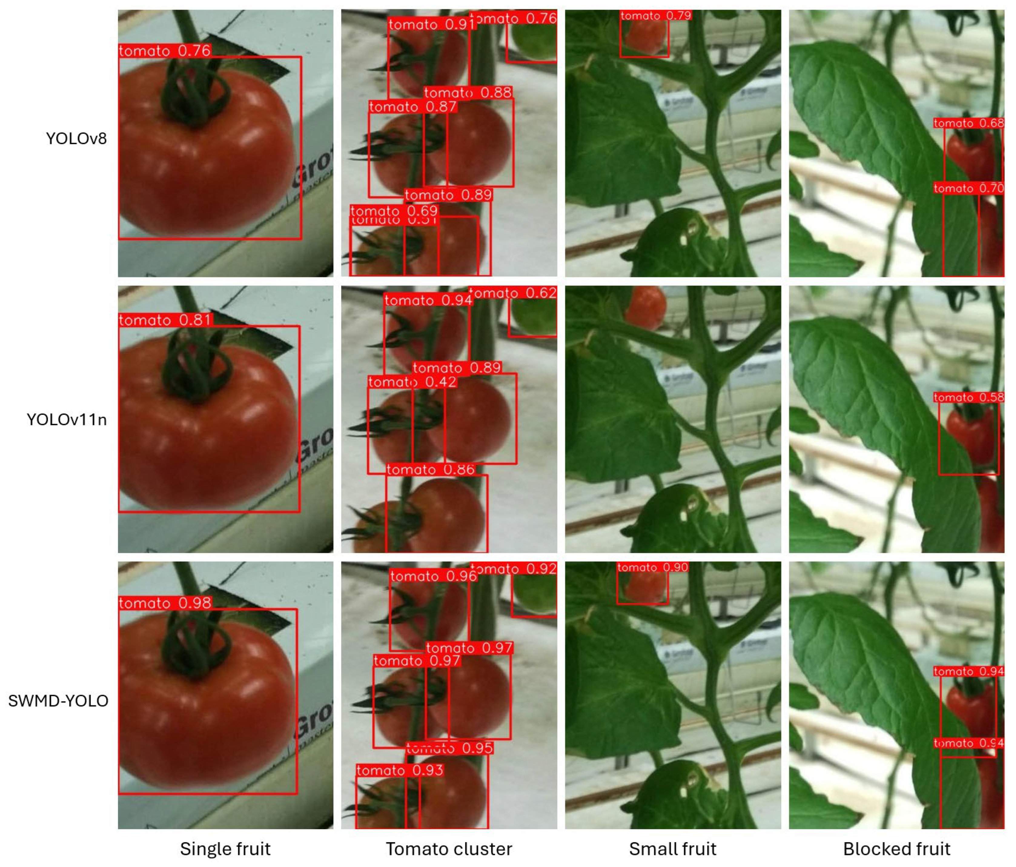 Agronomy 15 01593 g013