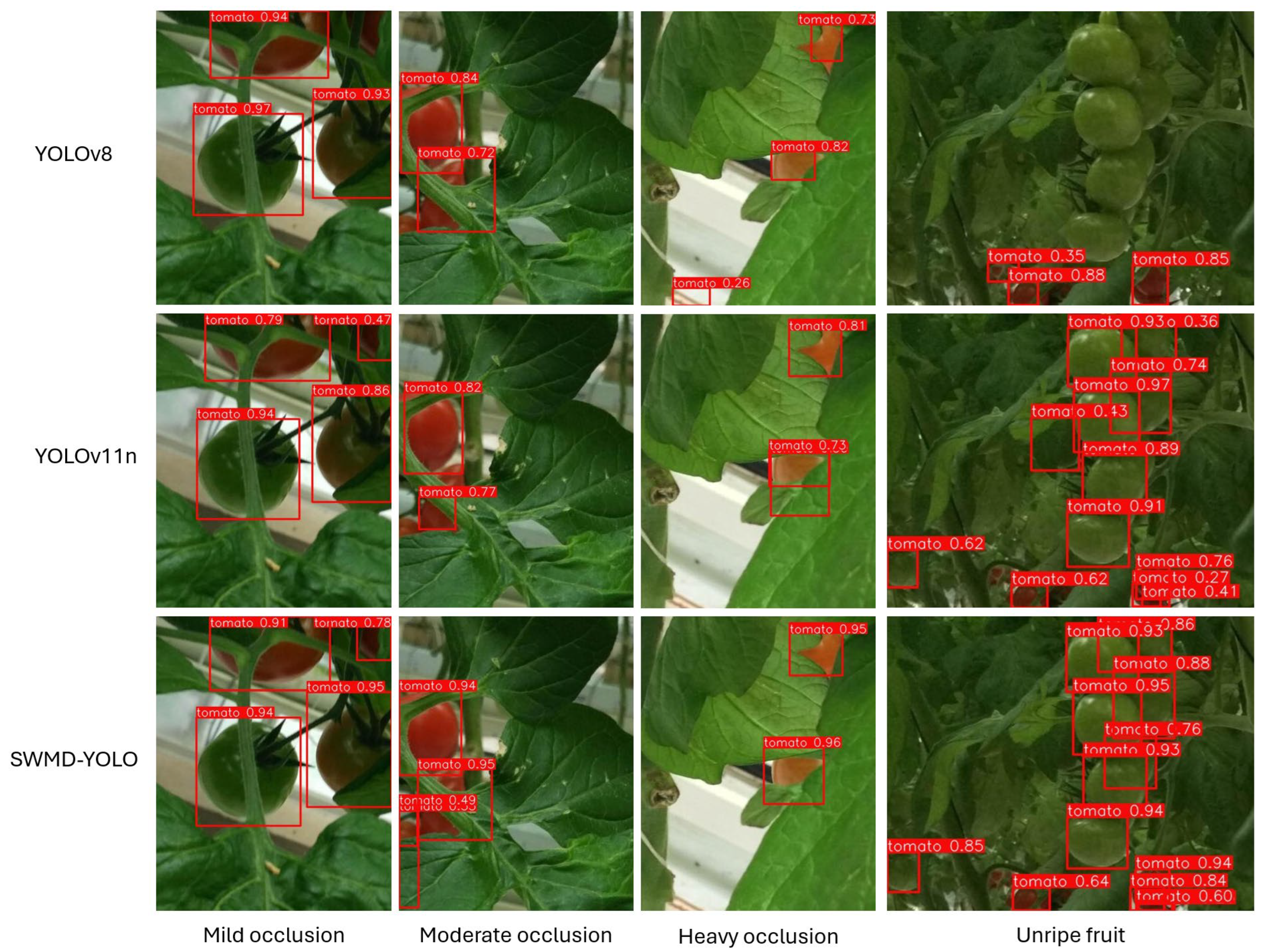 Agronomy 15 01593 g014