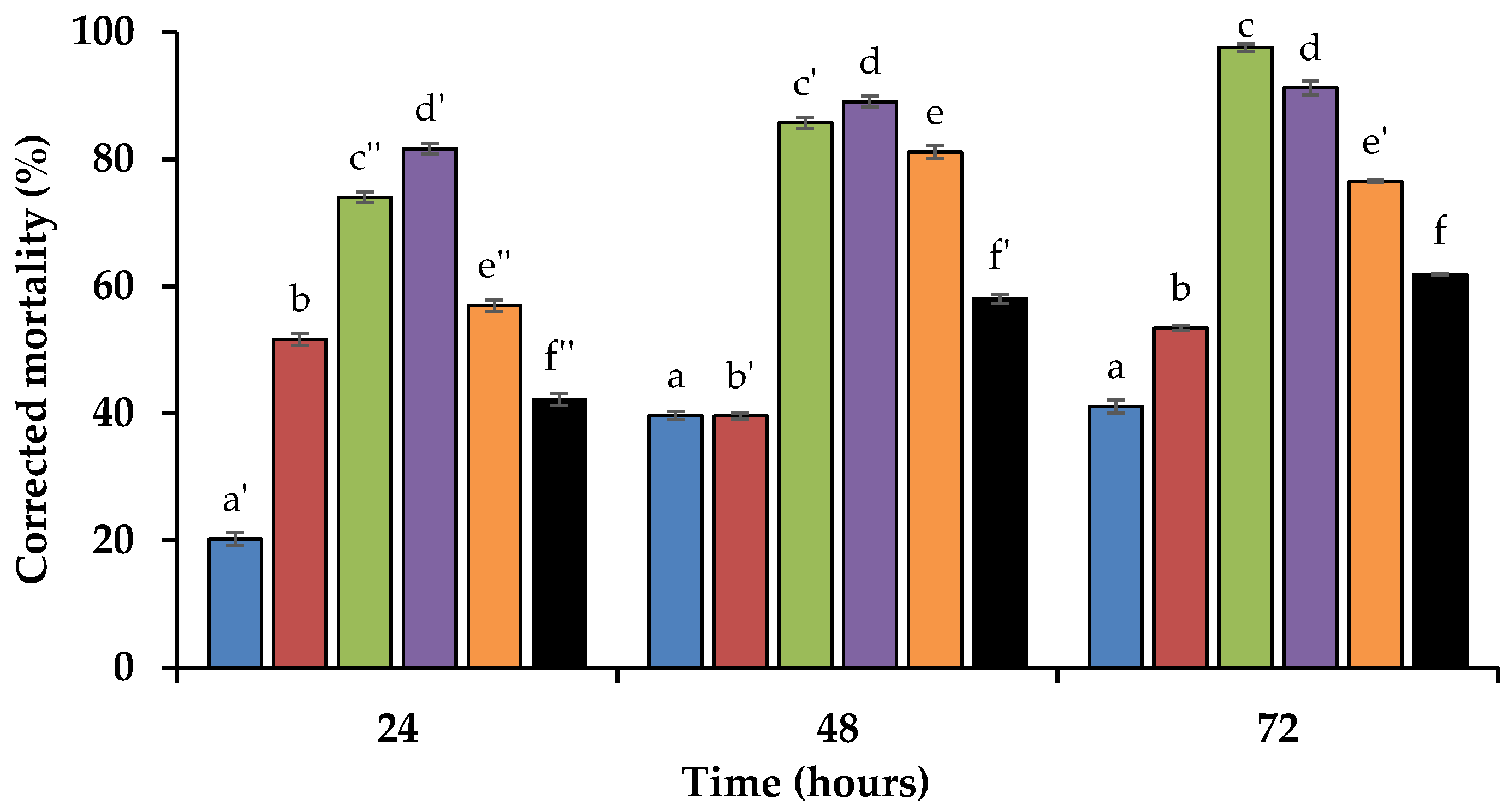 Agronomy 15 01605 g001