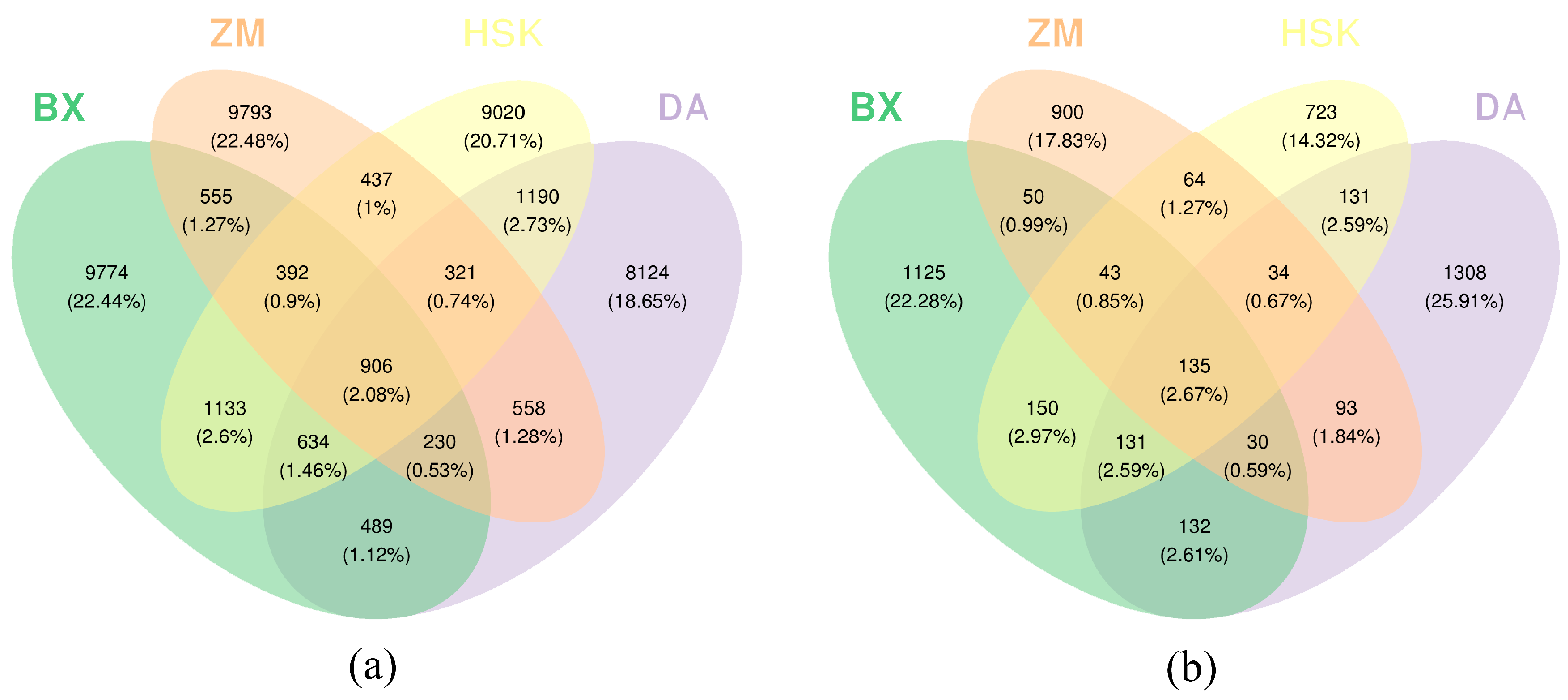 Agronomy 15 01608 g001