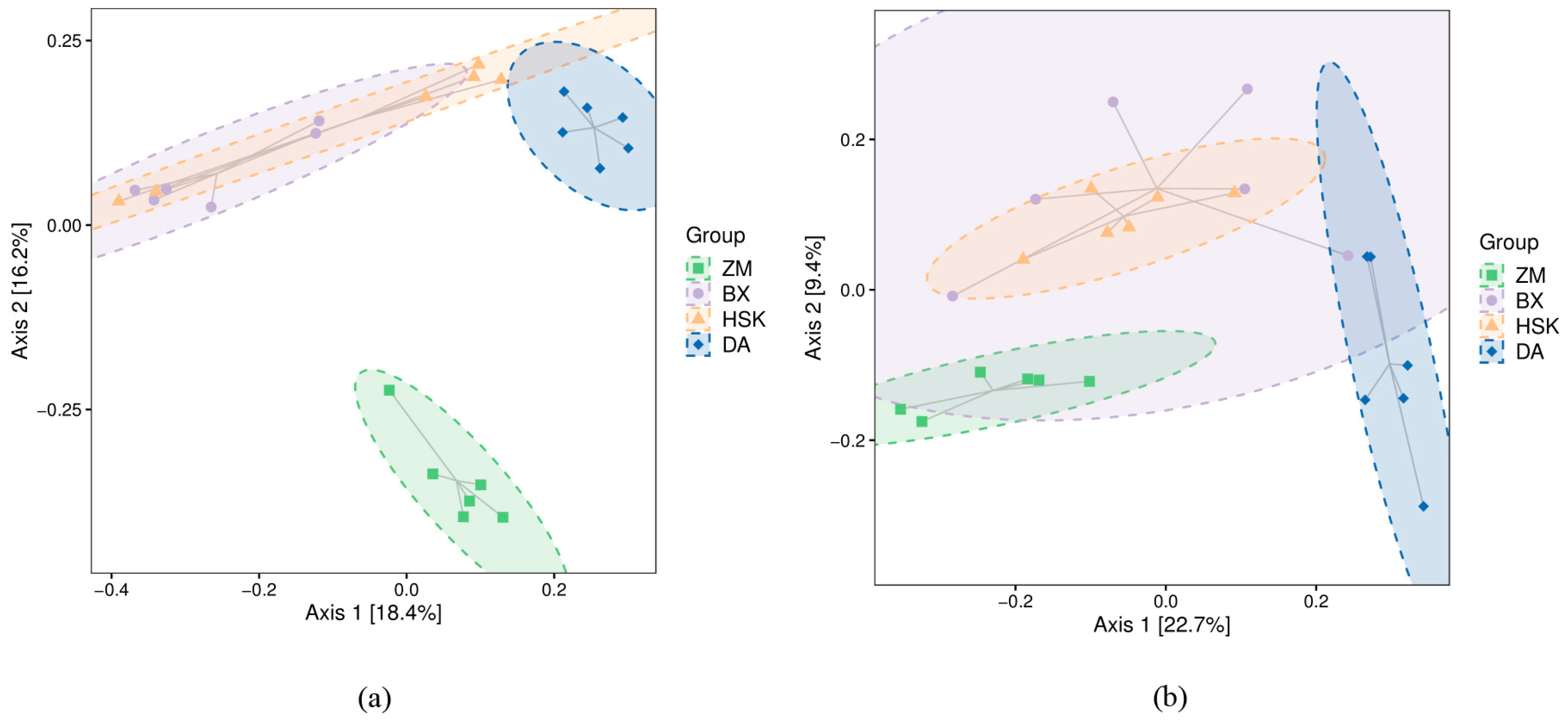 Agronomy 15 01608 g002