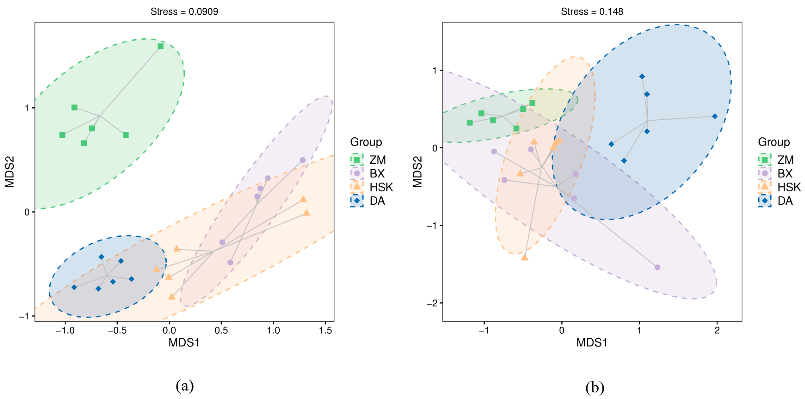 Agronomy 15 01608 g003