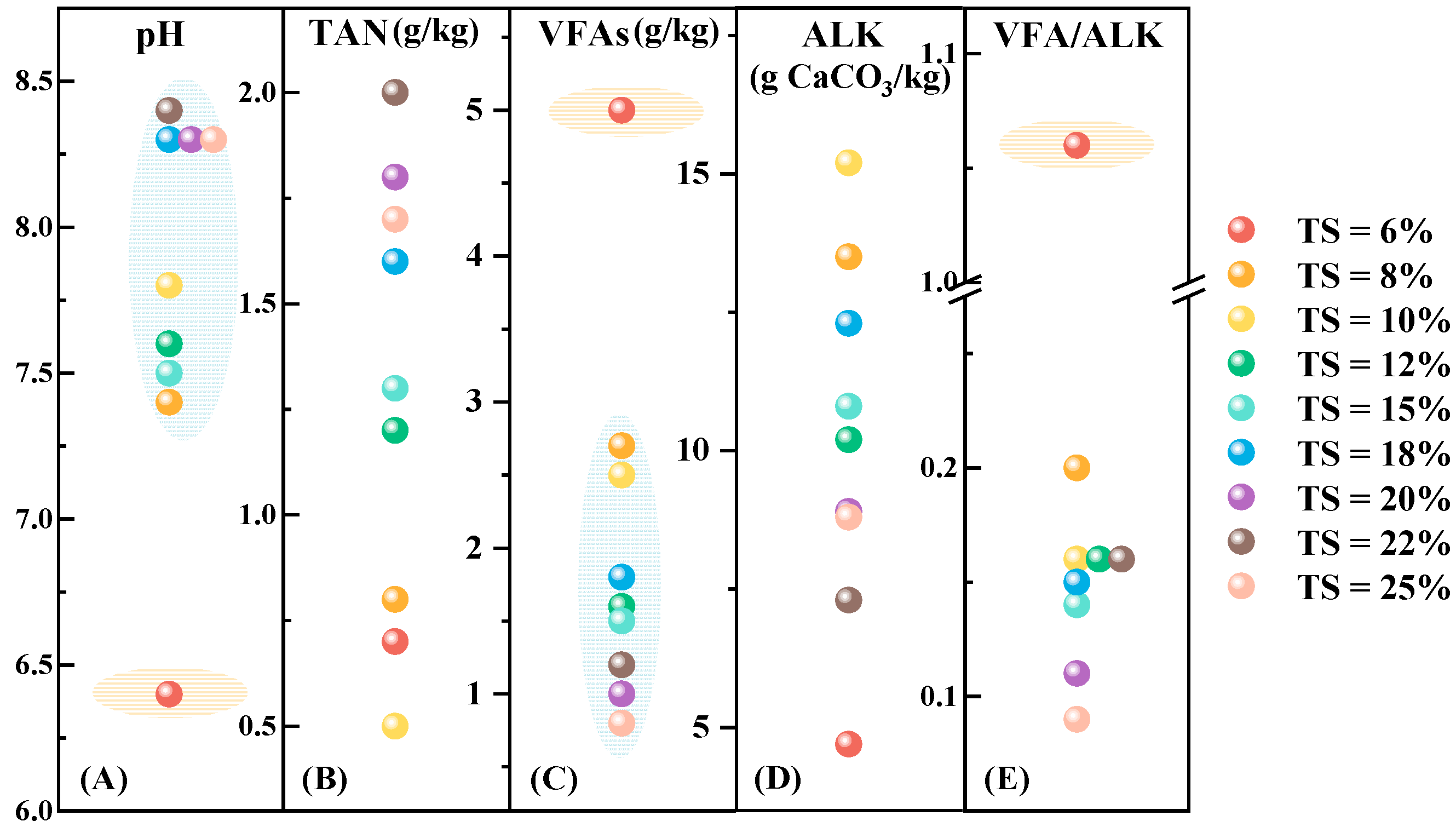 Agronomy 15 01610 g004