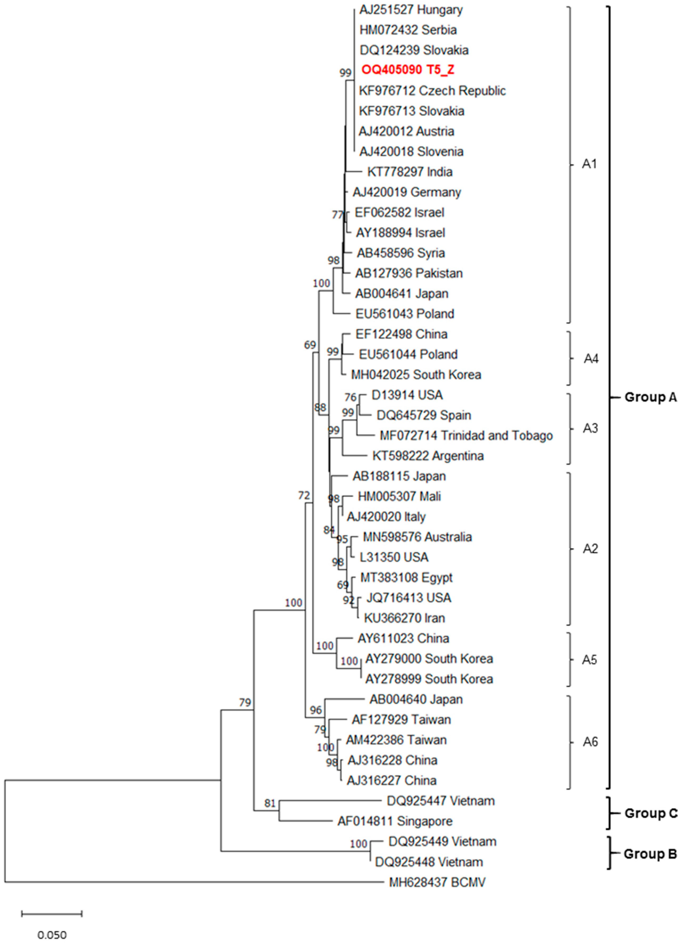 Agronomy 15 01613 g005