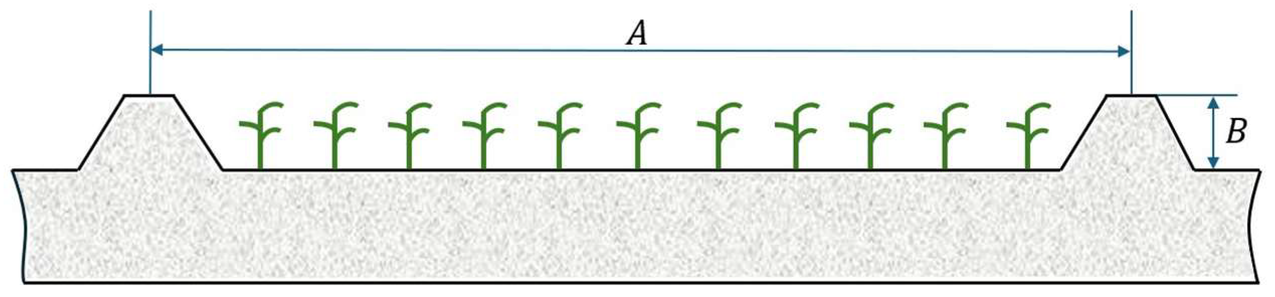 Agronomy 15 01614 g003