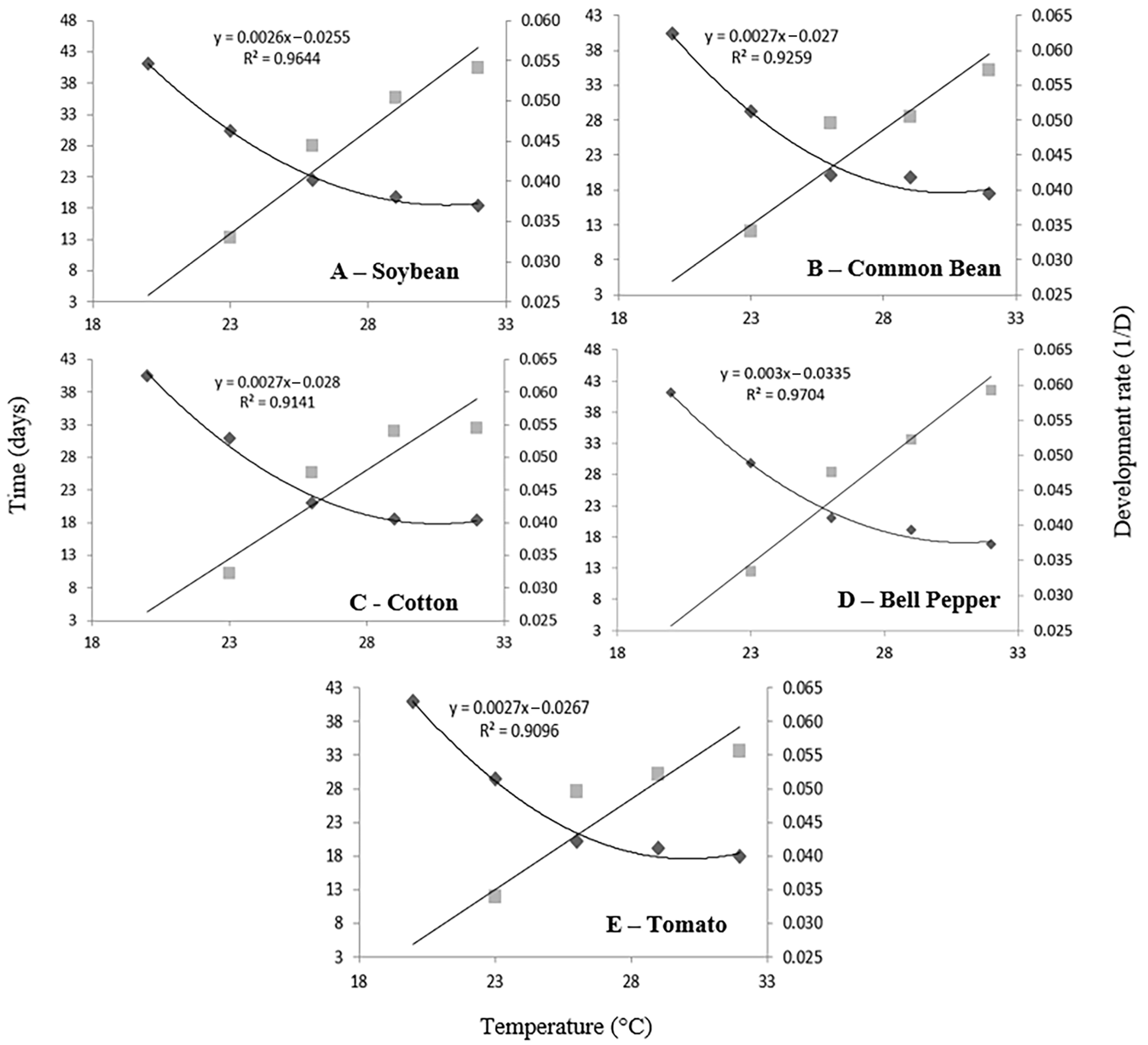 Agronomy 15 01622 g001