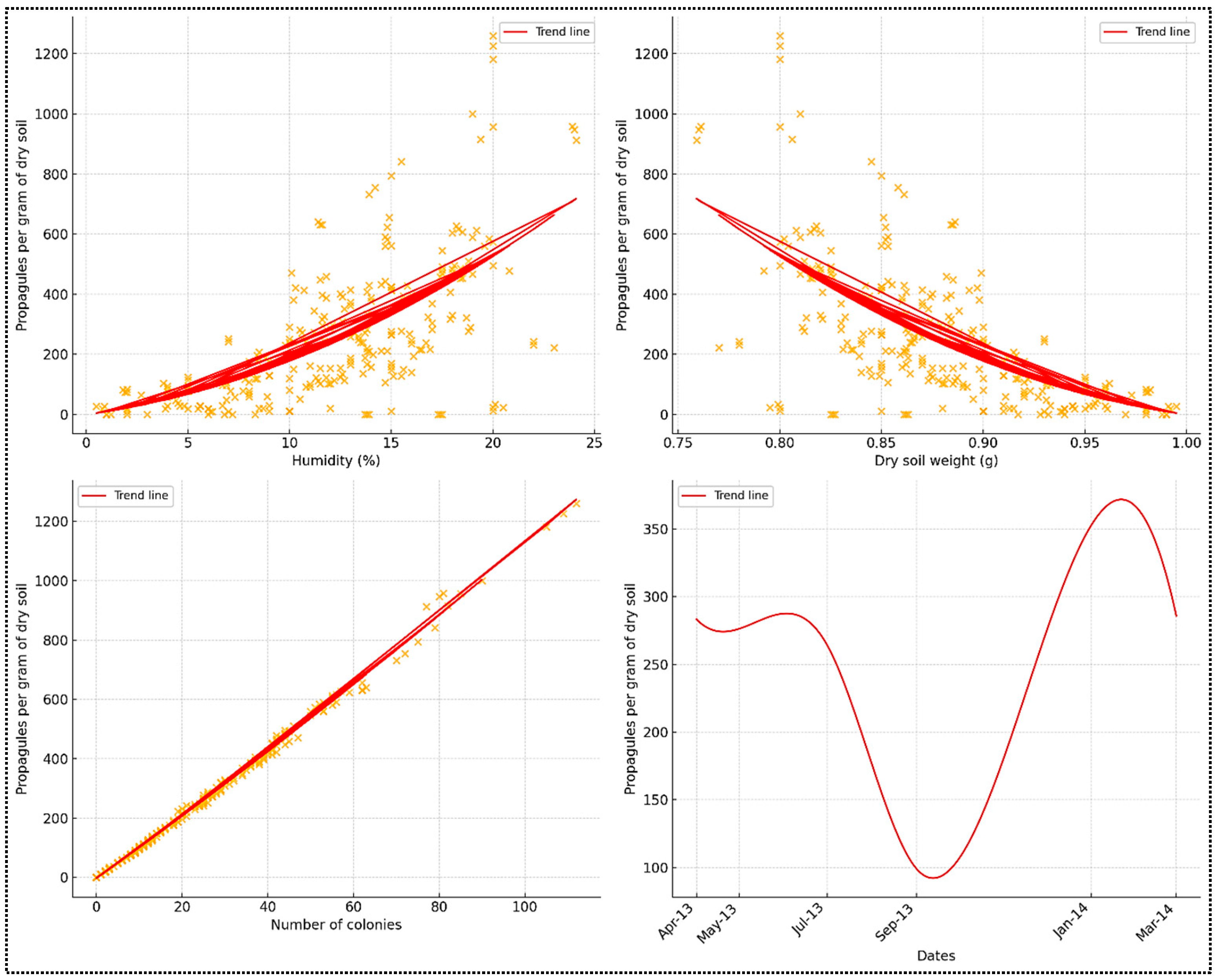 Agronomy 15 01631 g002
