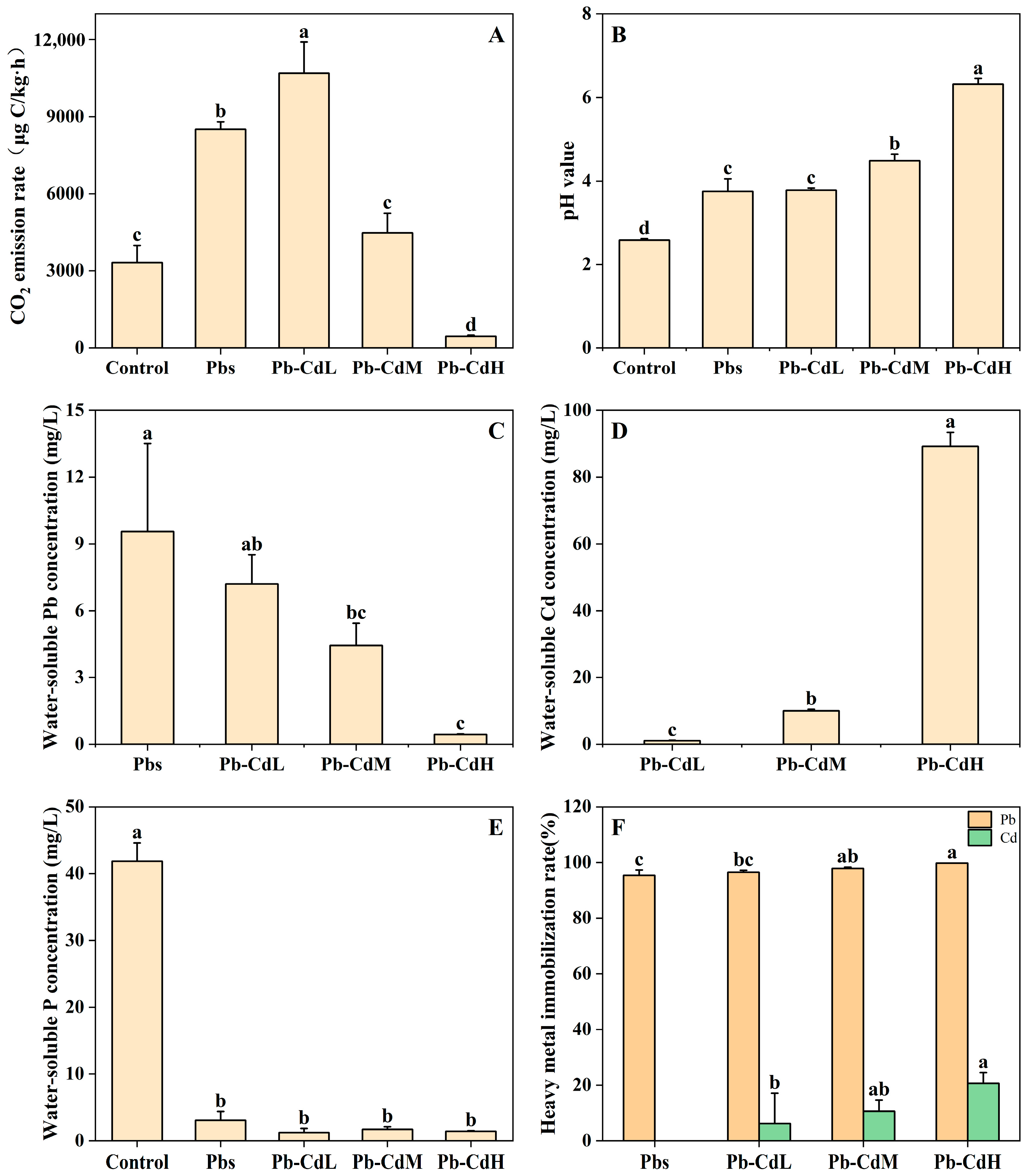 Agronomy 15 01632 g001