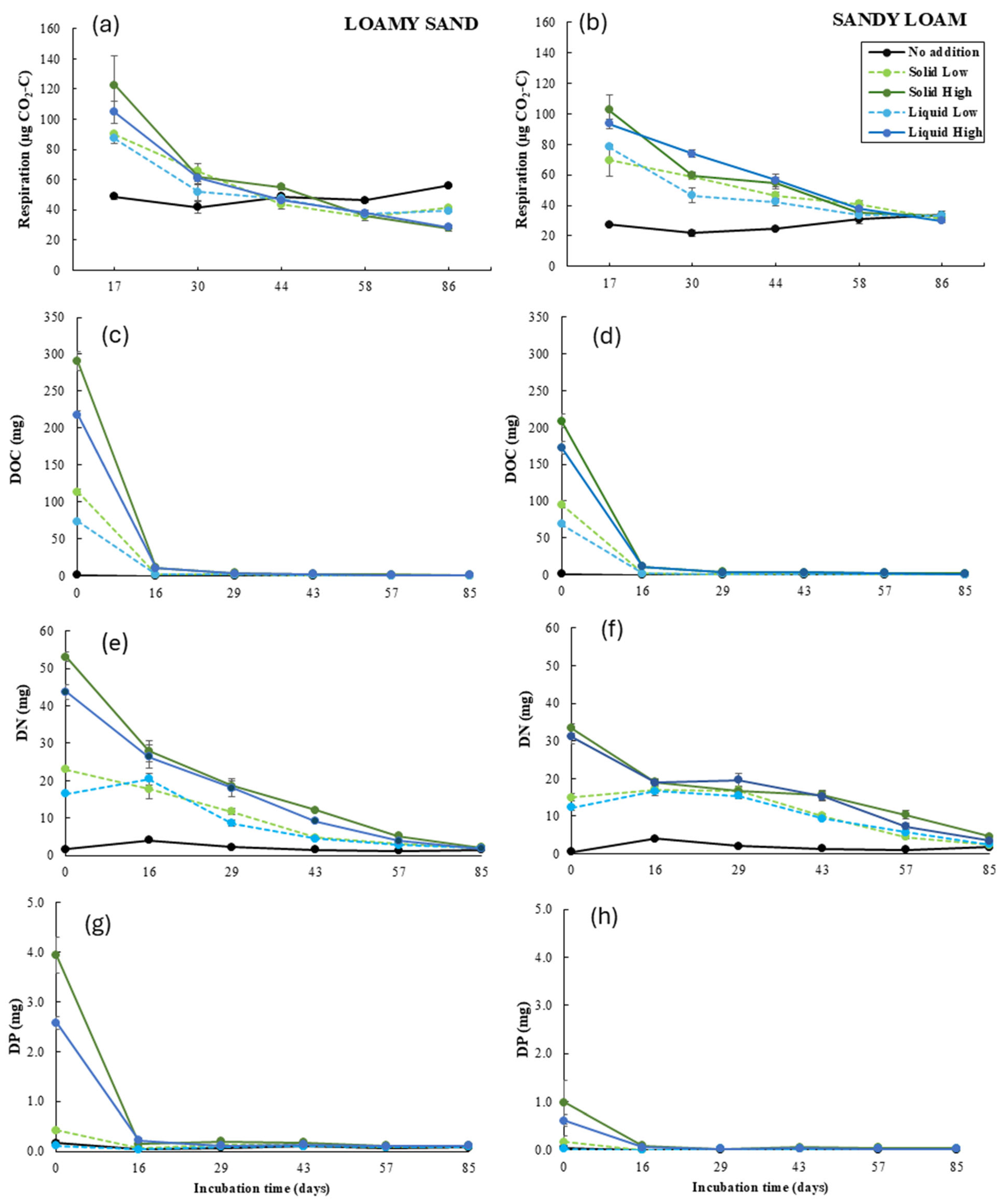 Agronomy 15 01638 g001