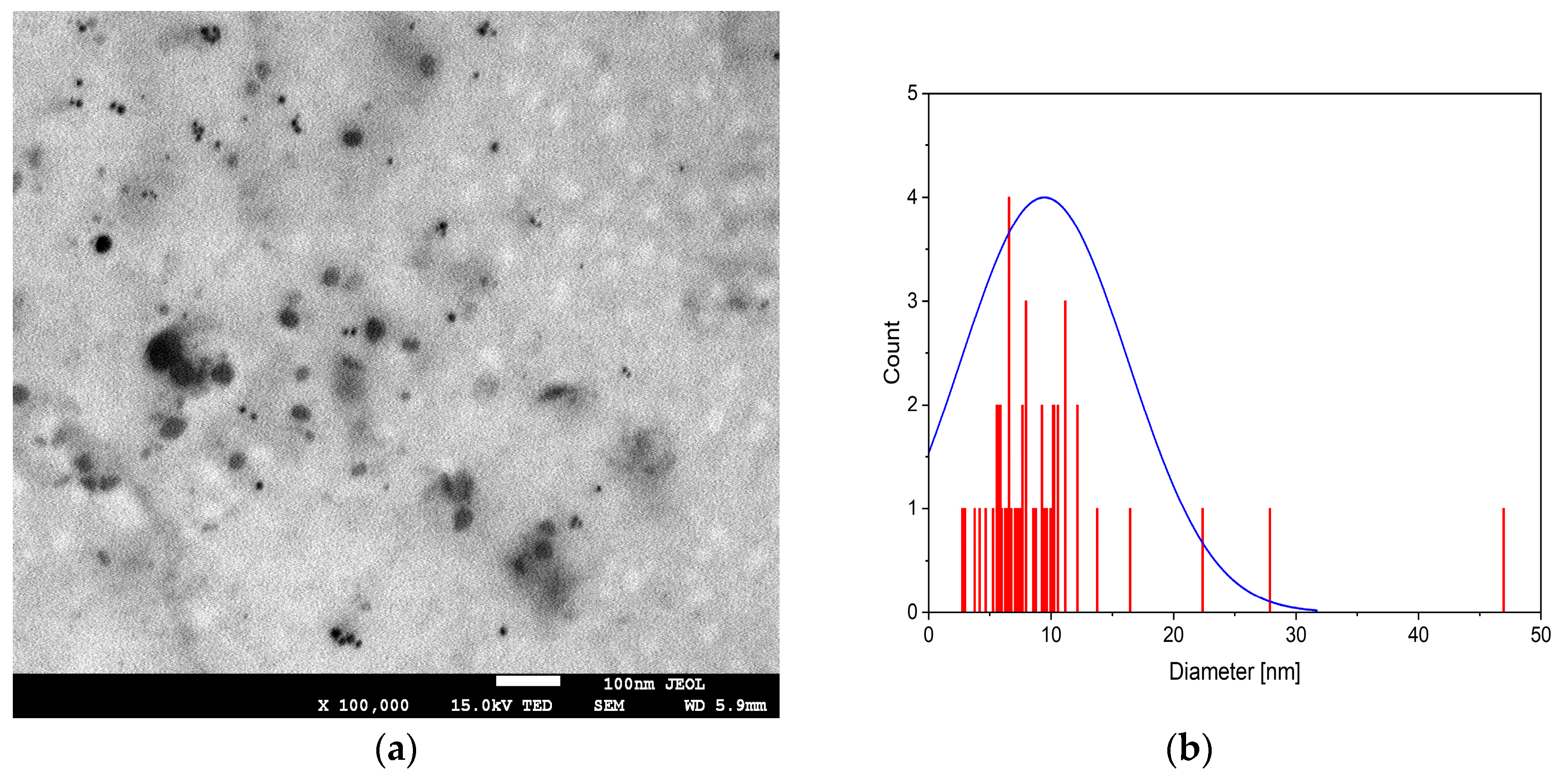 Agronomy 15 01640 g001