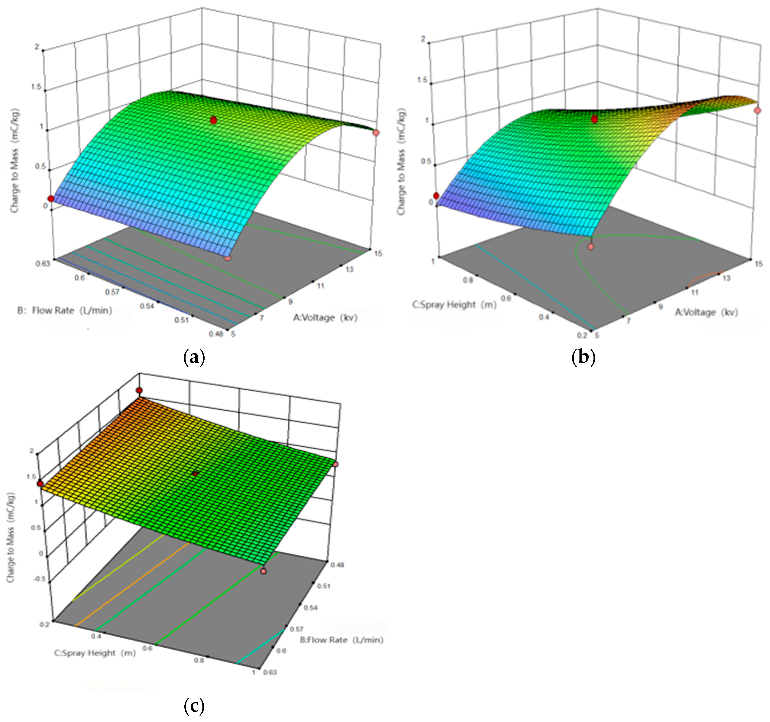 Agronomy 15 01641 g014