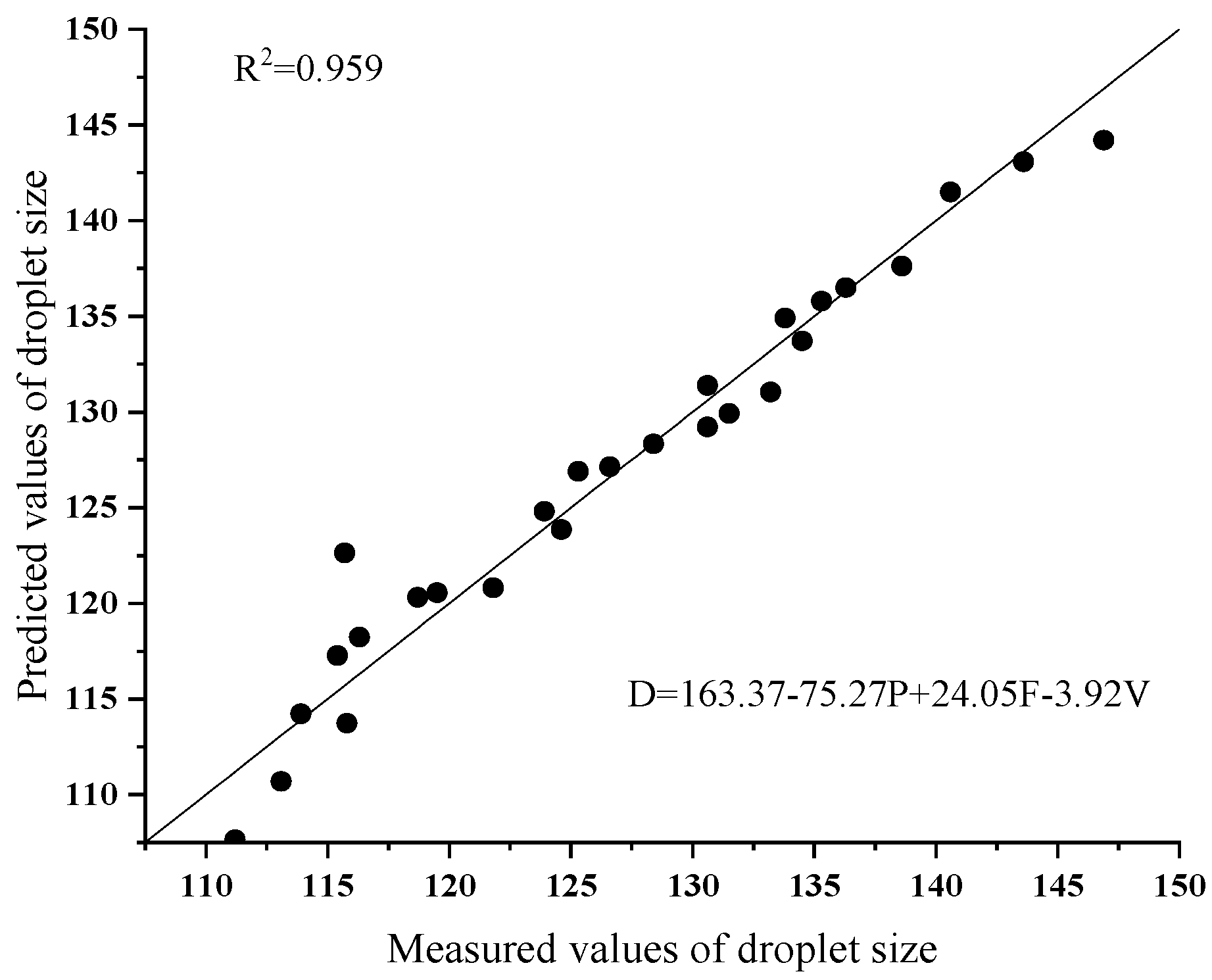 Agronomy 15 01641 g020