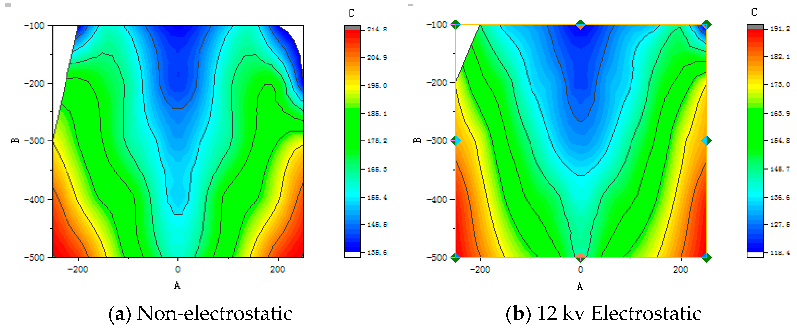 Agronomy 15 01641 g023