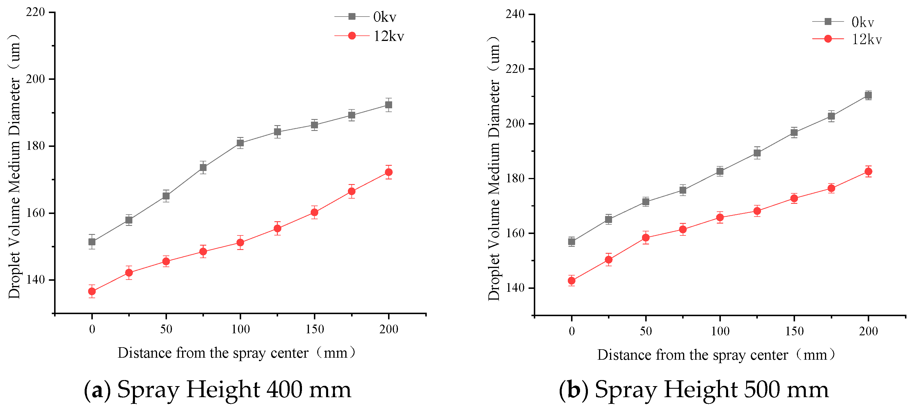 Agronomy 15 01641 g024