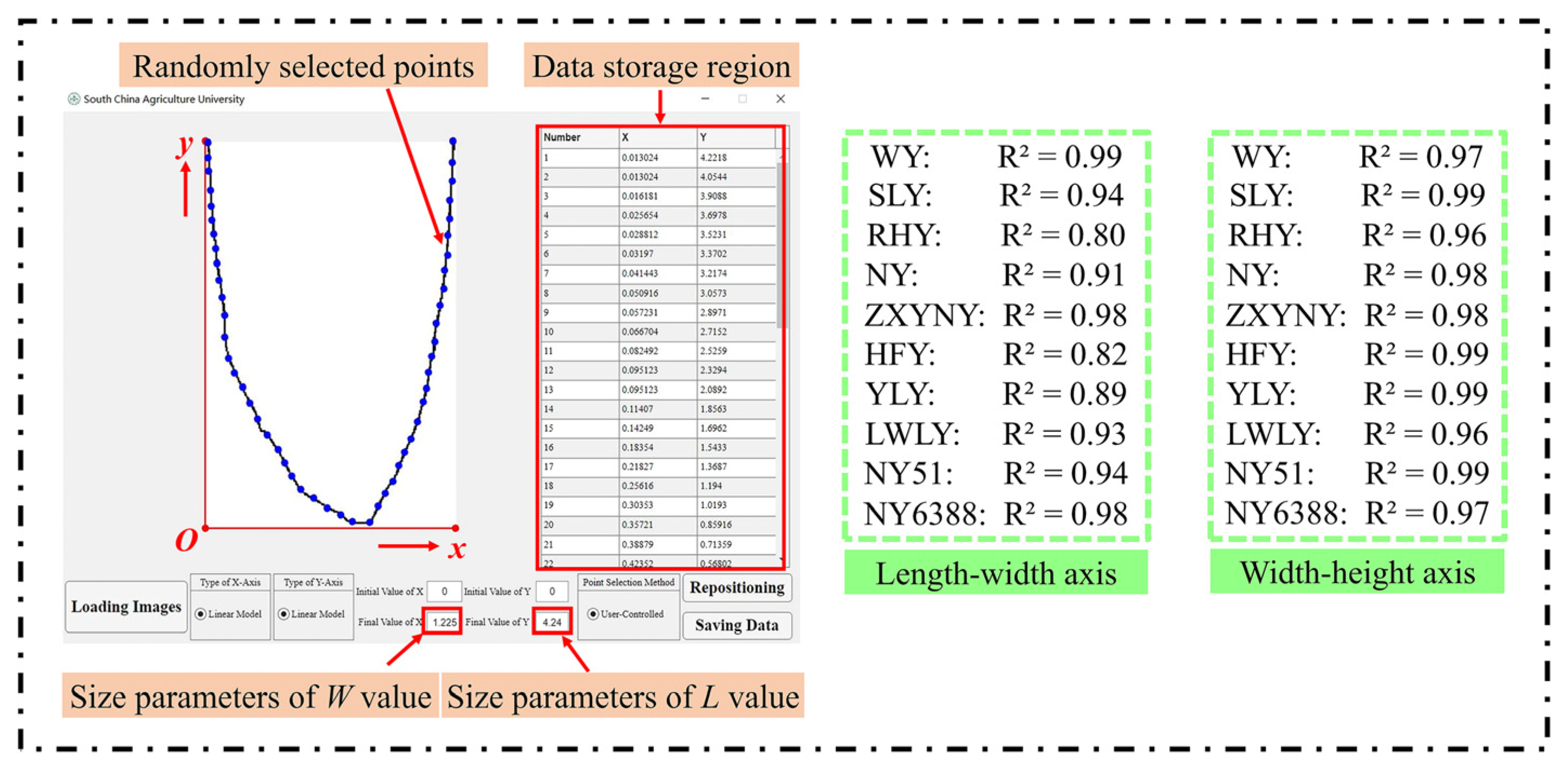 Agronomy 15 01642 g003