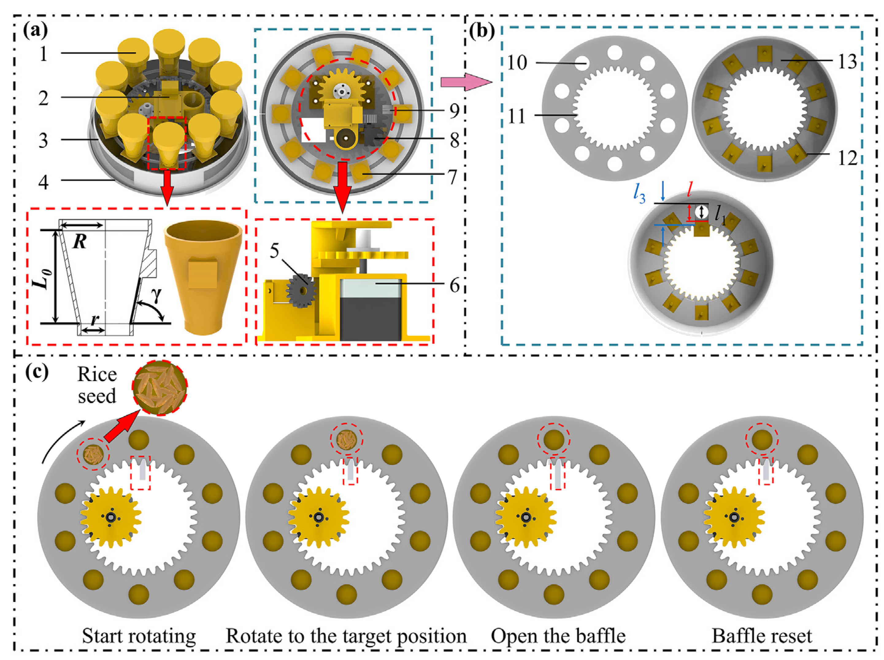 Agronomy 15 01642 g004