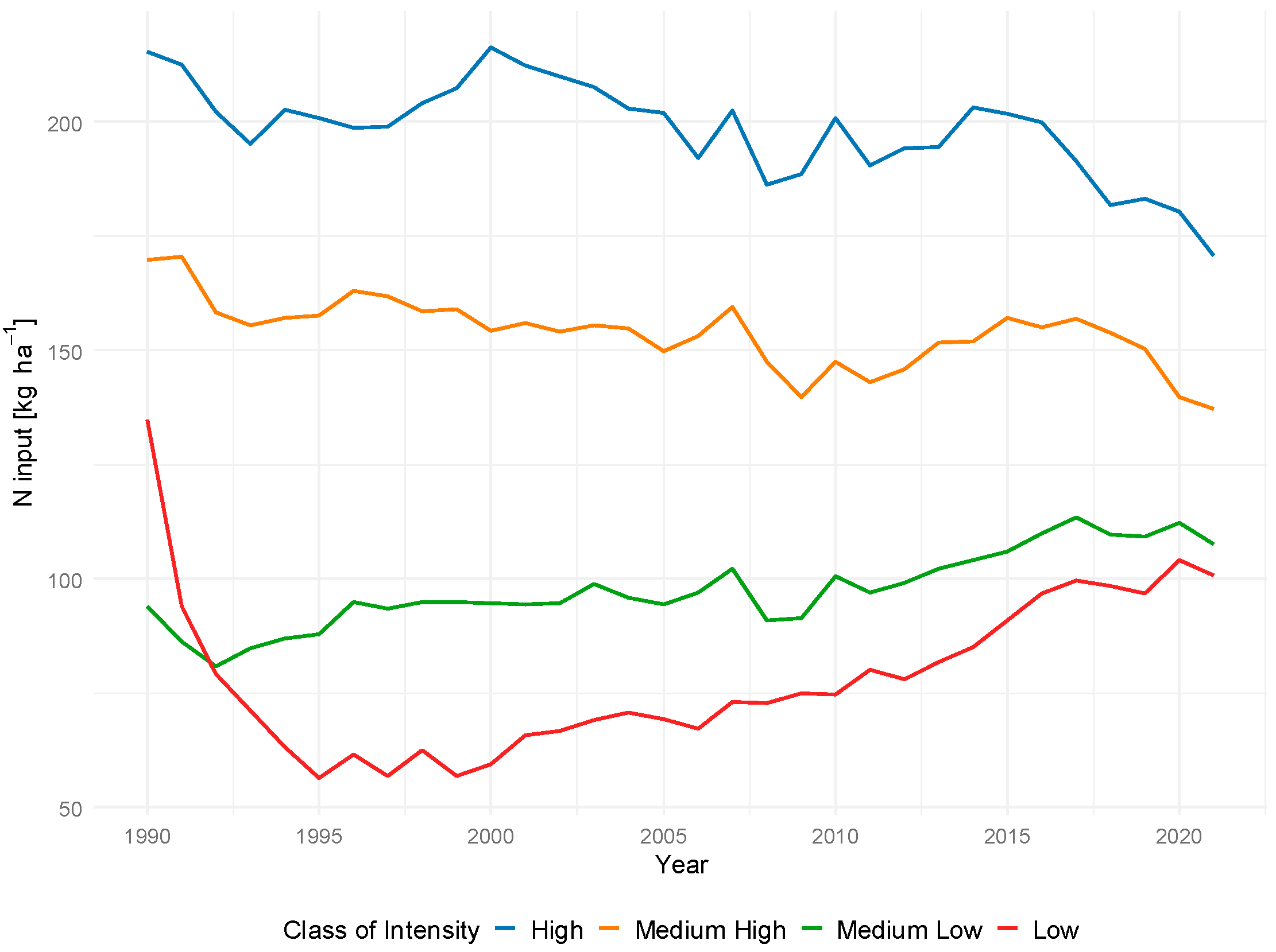 Agronomy 15 01643 g001