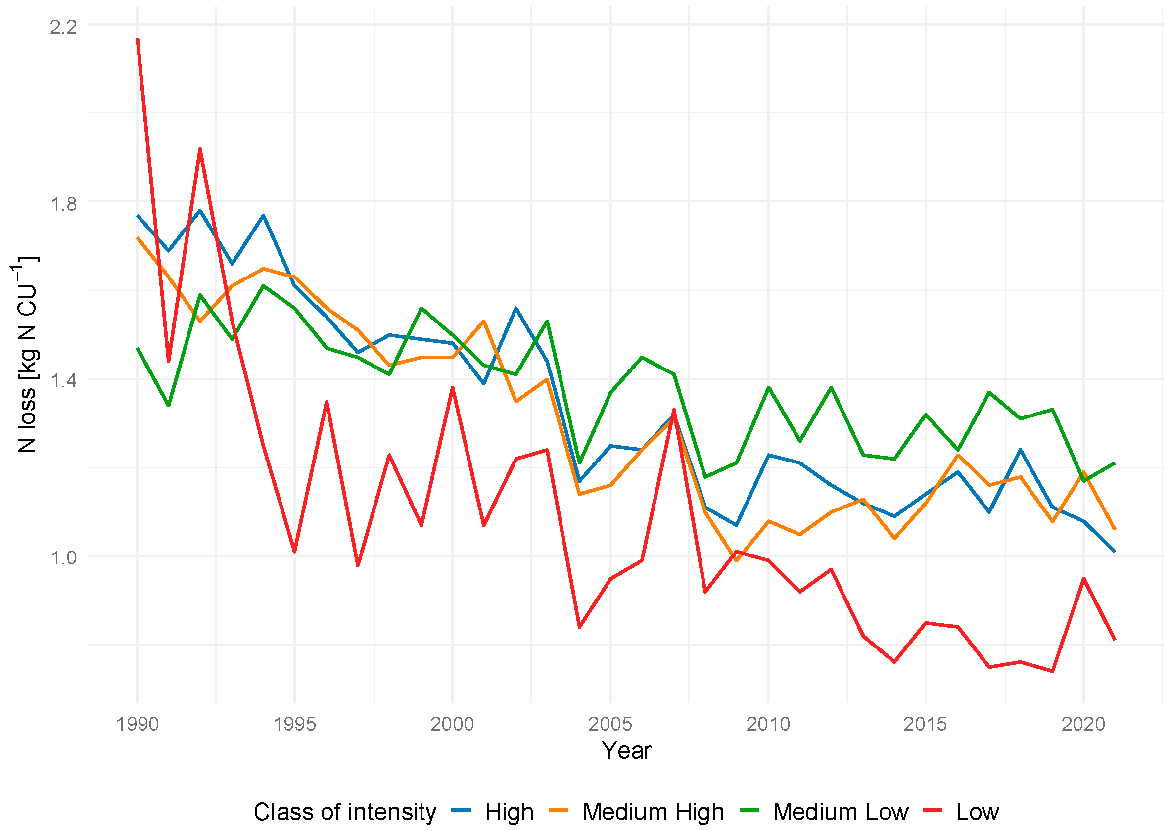 Agronomy 15 01643 g002