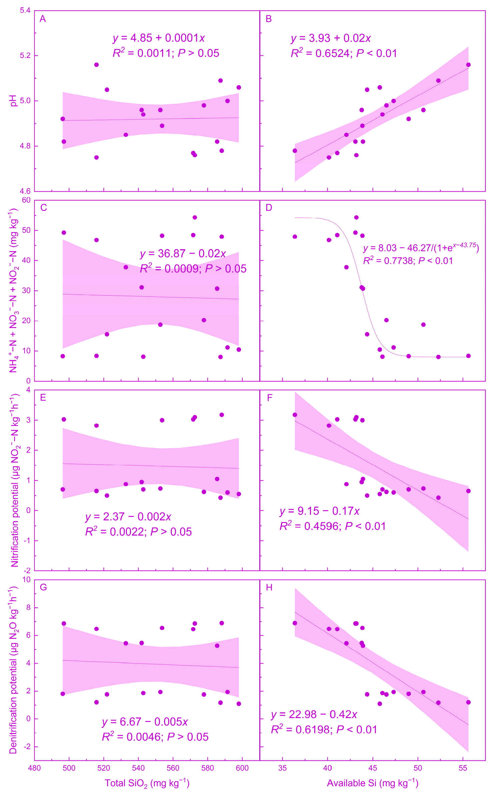 Agronomy 15 01647 g006