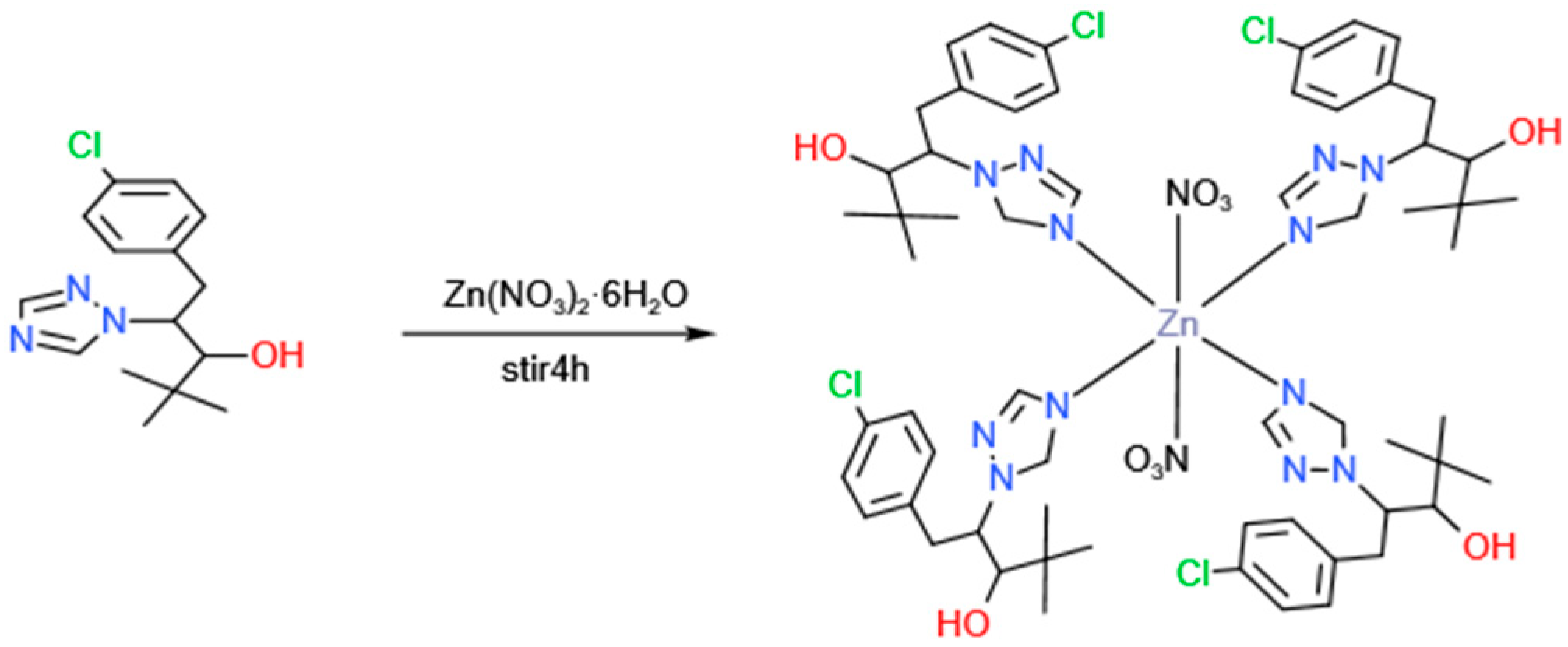 Agronomy 15 01659 g002