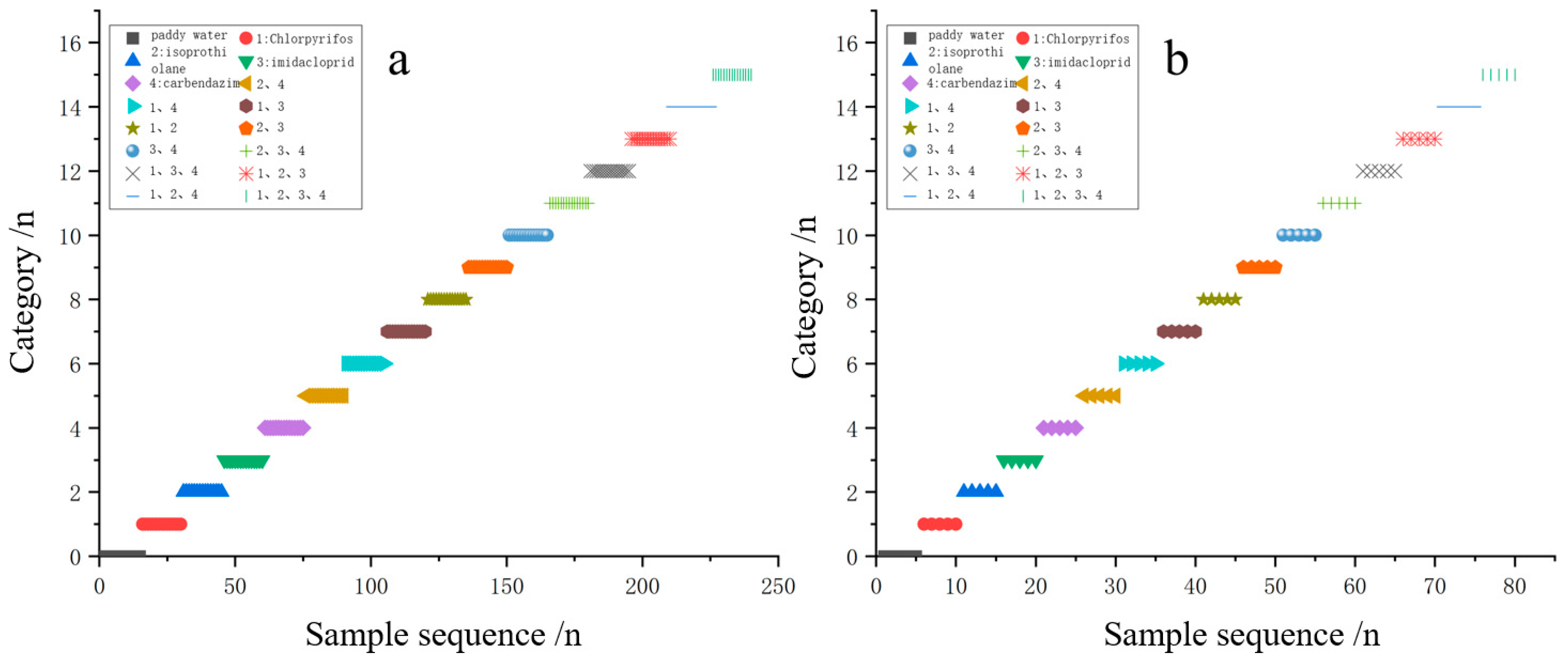 Agronomy 15 01666 g011