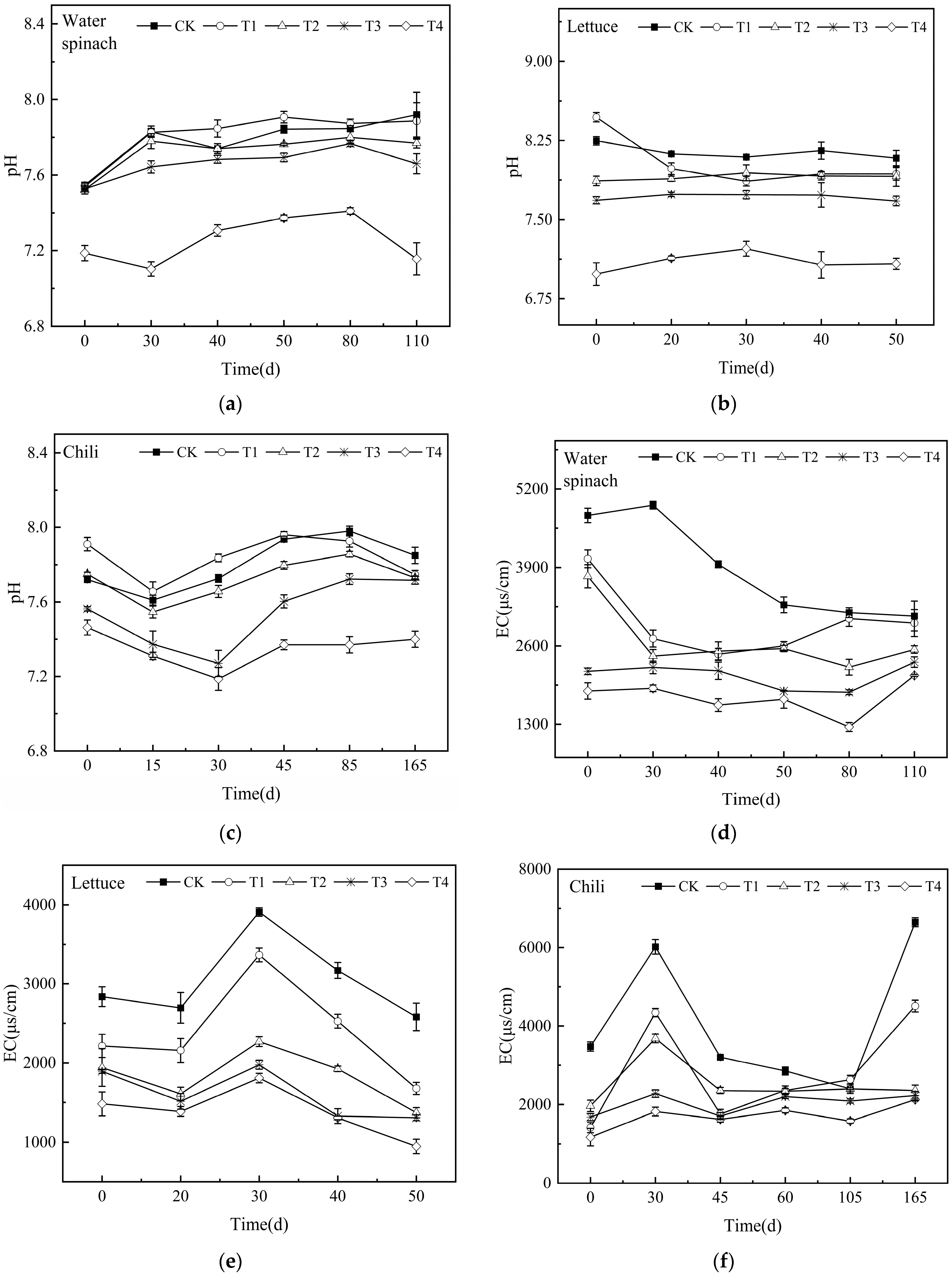 Agronomy 15 01670 g001