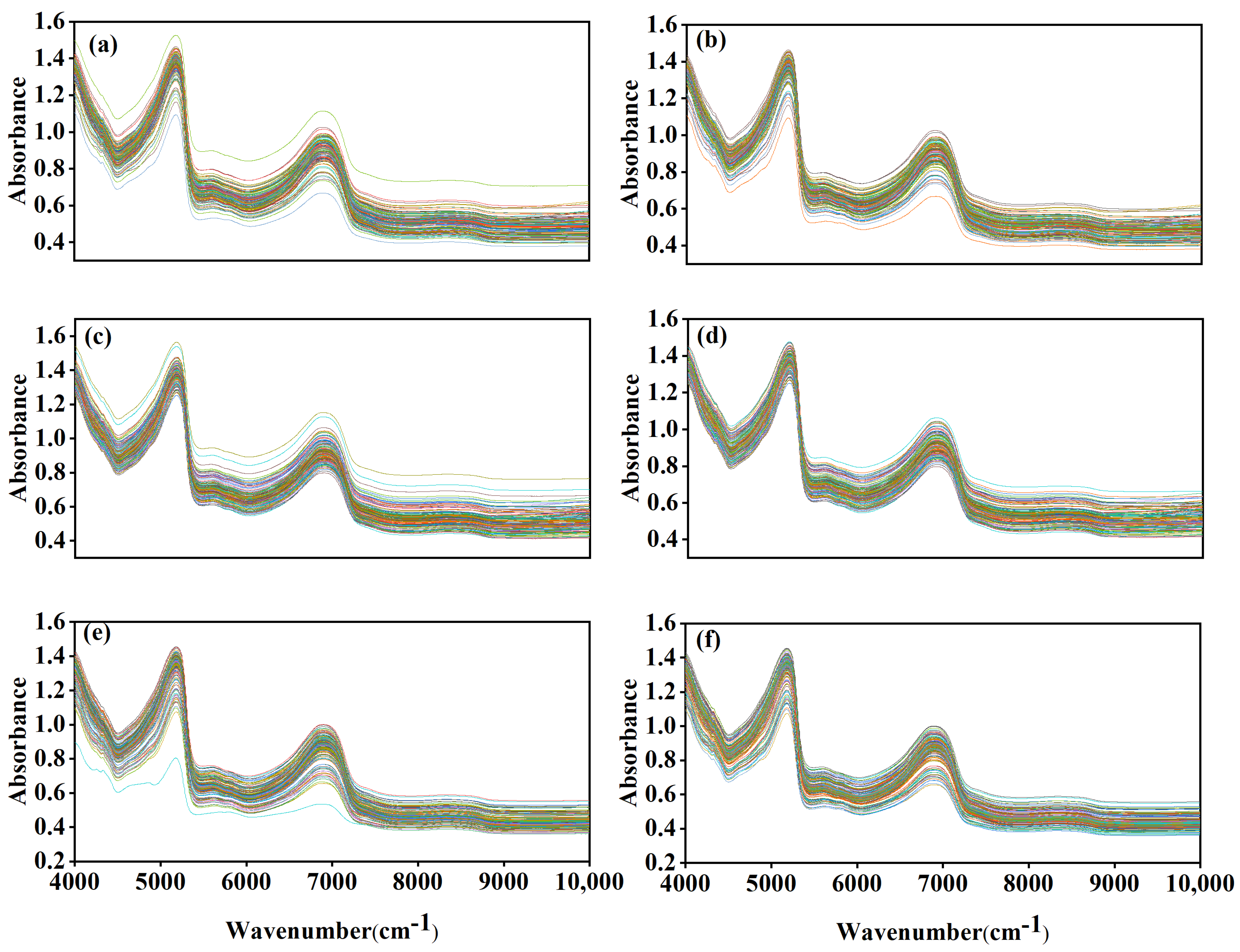 Agronomy 15 01672 g004 Agronomy 15 01672 g004