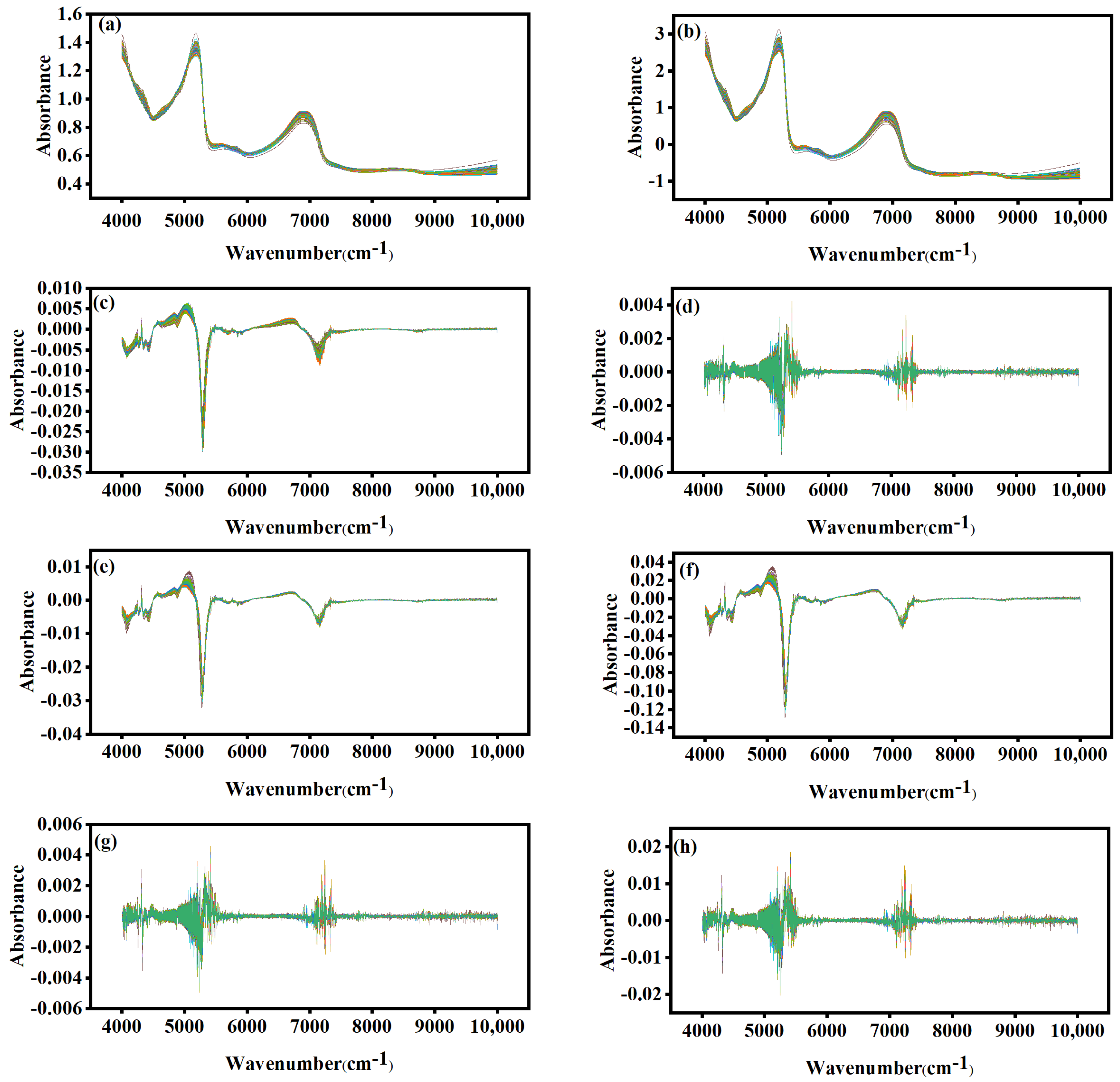Agronomy 15 01672 g005 Agronomy 15 01672 g005