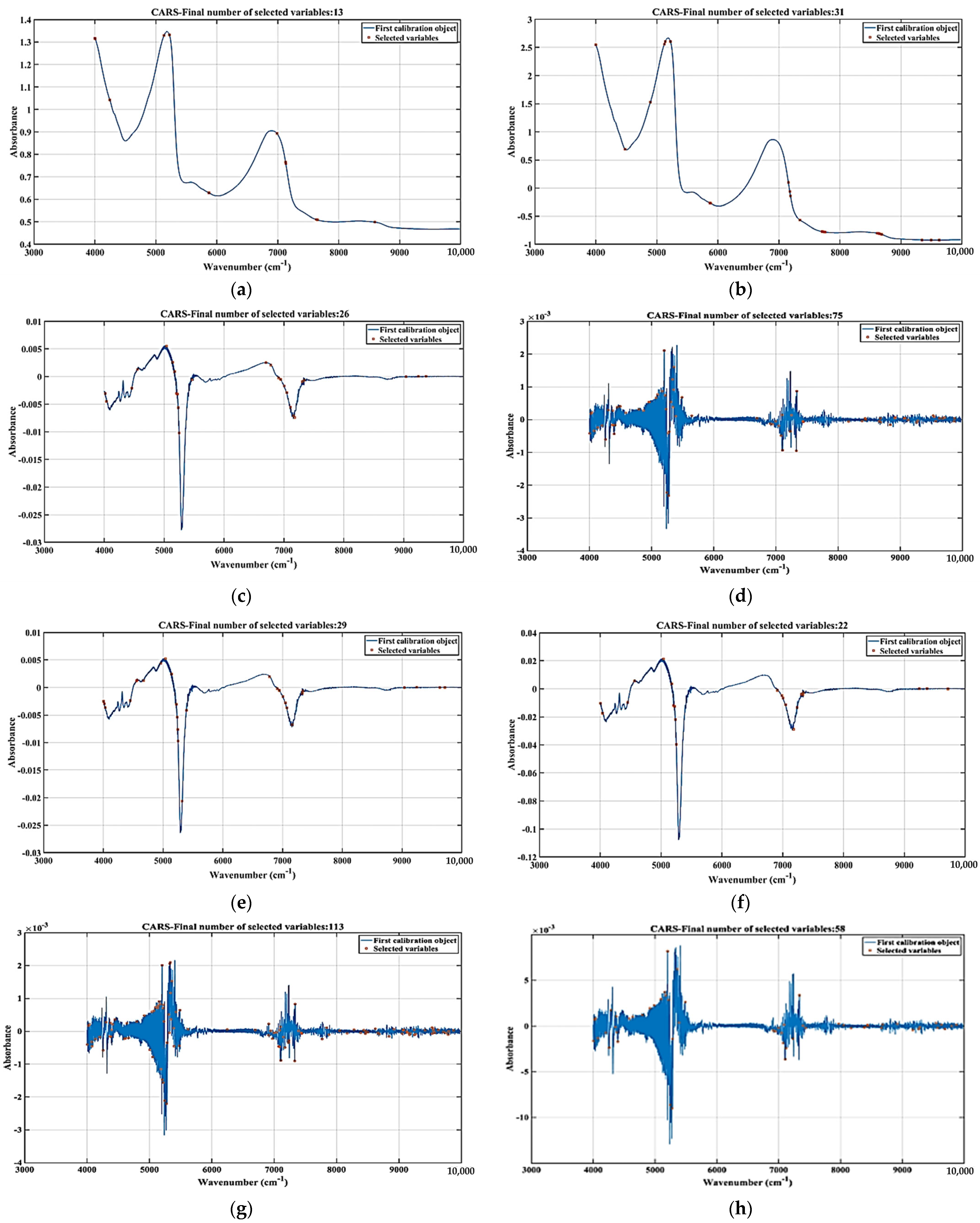 Agronomy 15 01672 g007 Agronomy 15 01672 g007