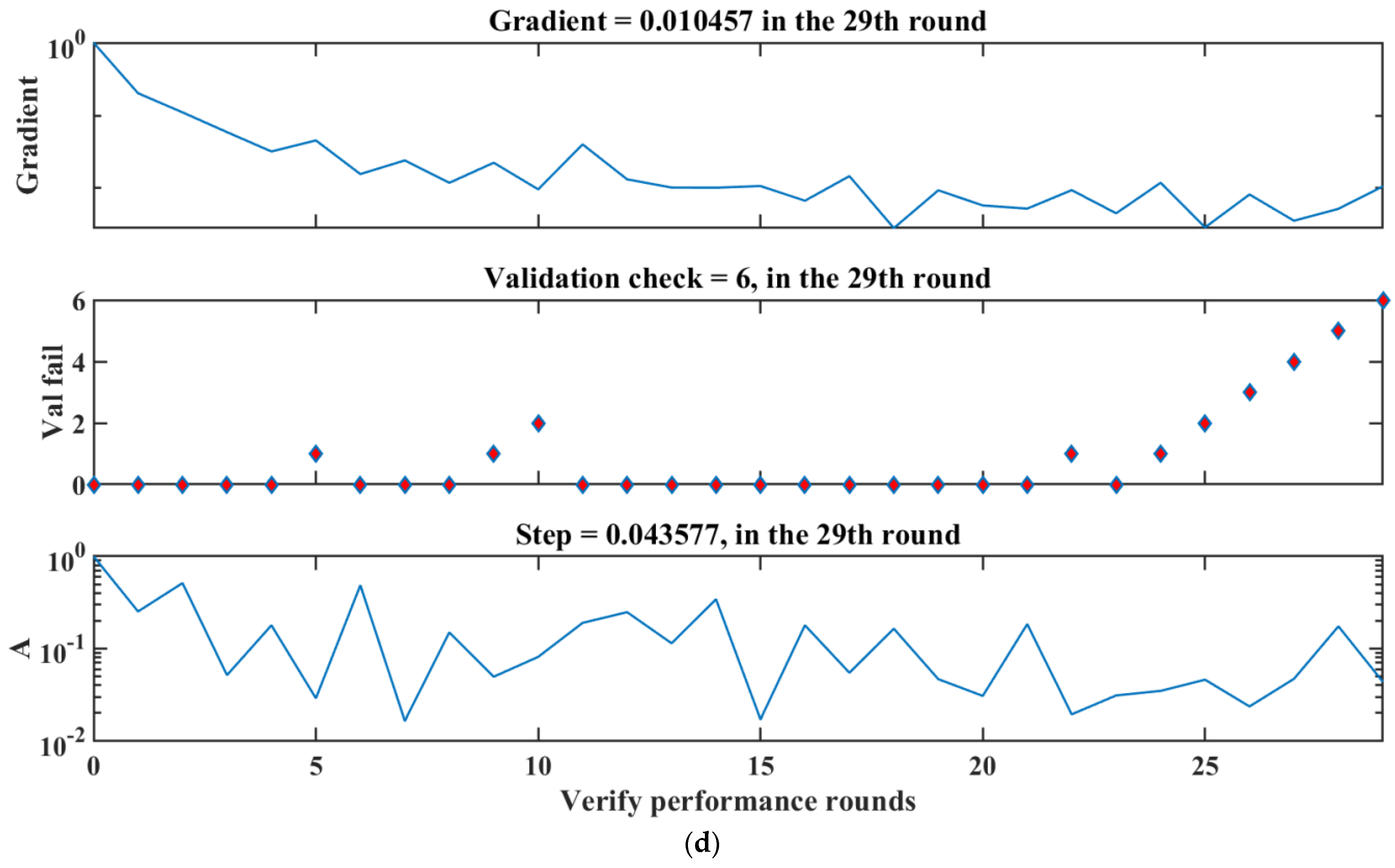 Agronomy 15 01672 g009b Agronomy 15 01672 g009b