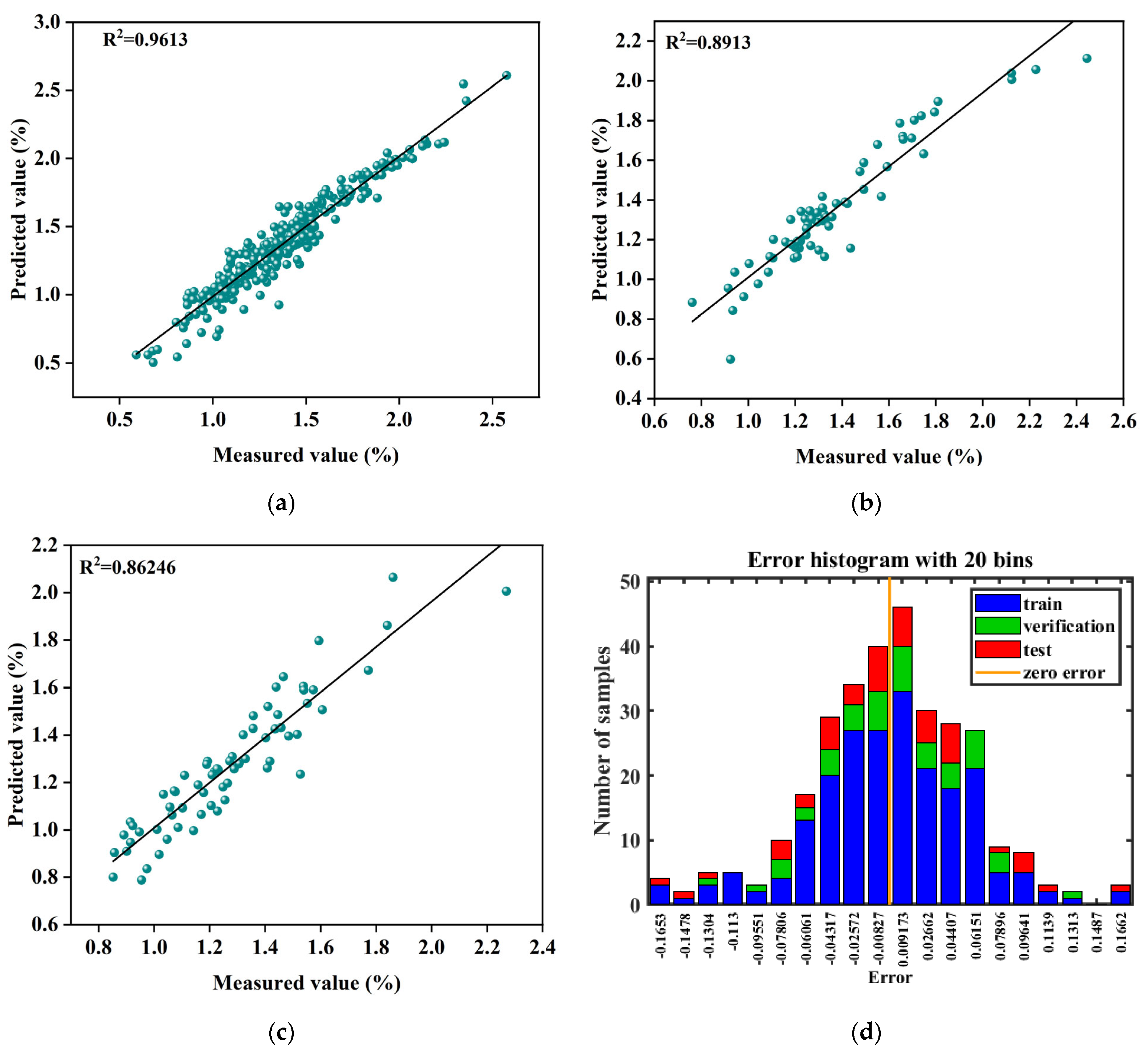 Agronomy 15 01672 g010 Agronomy 15 01672 g010