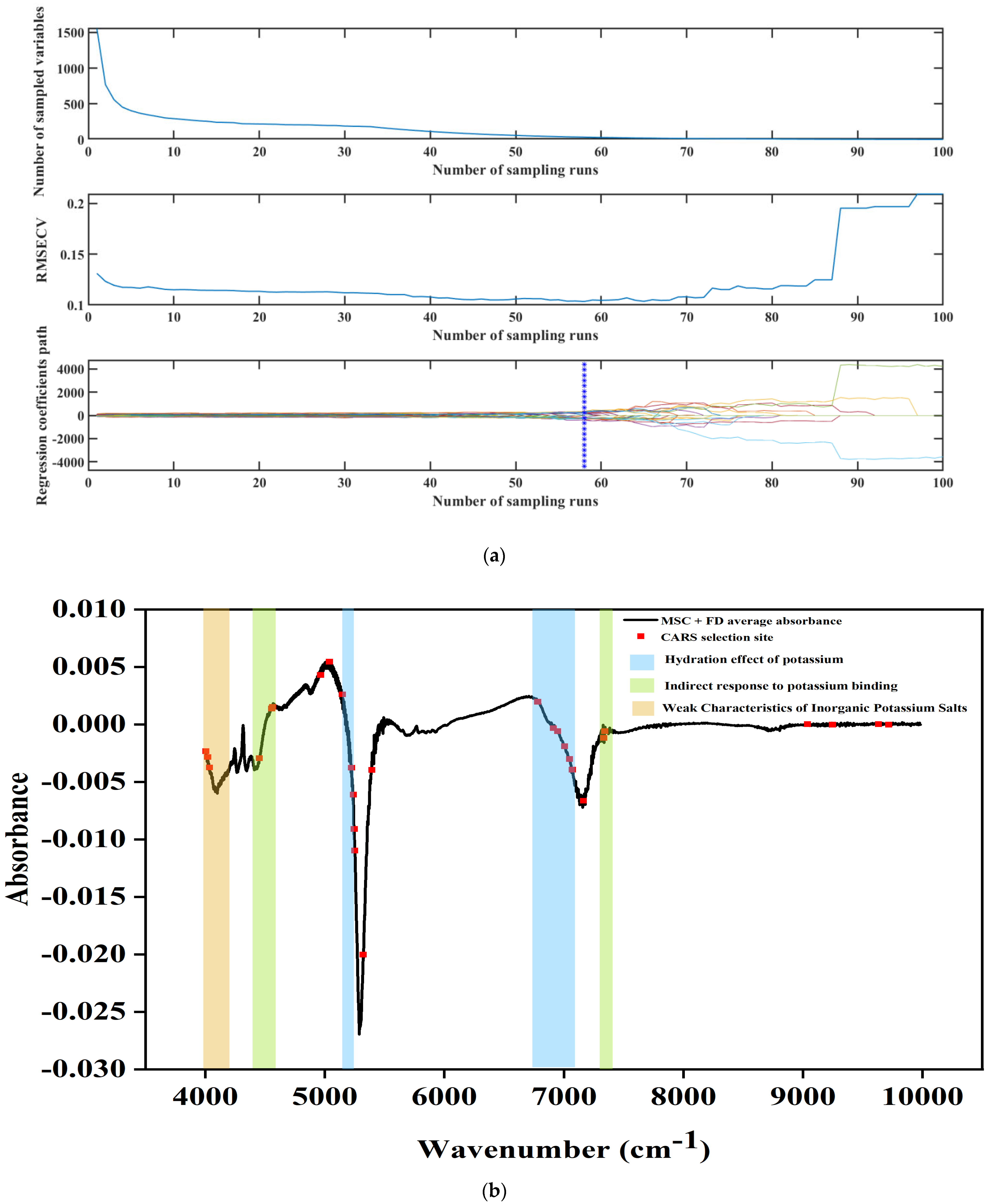 Agronomy 15 01672 g011 Agronomy 15 01672 g011