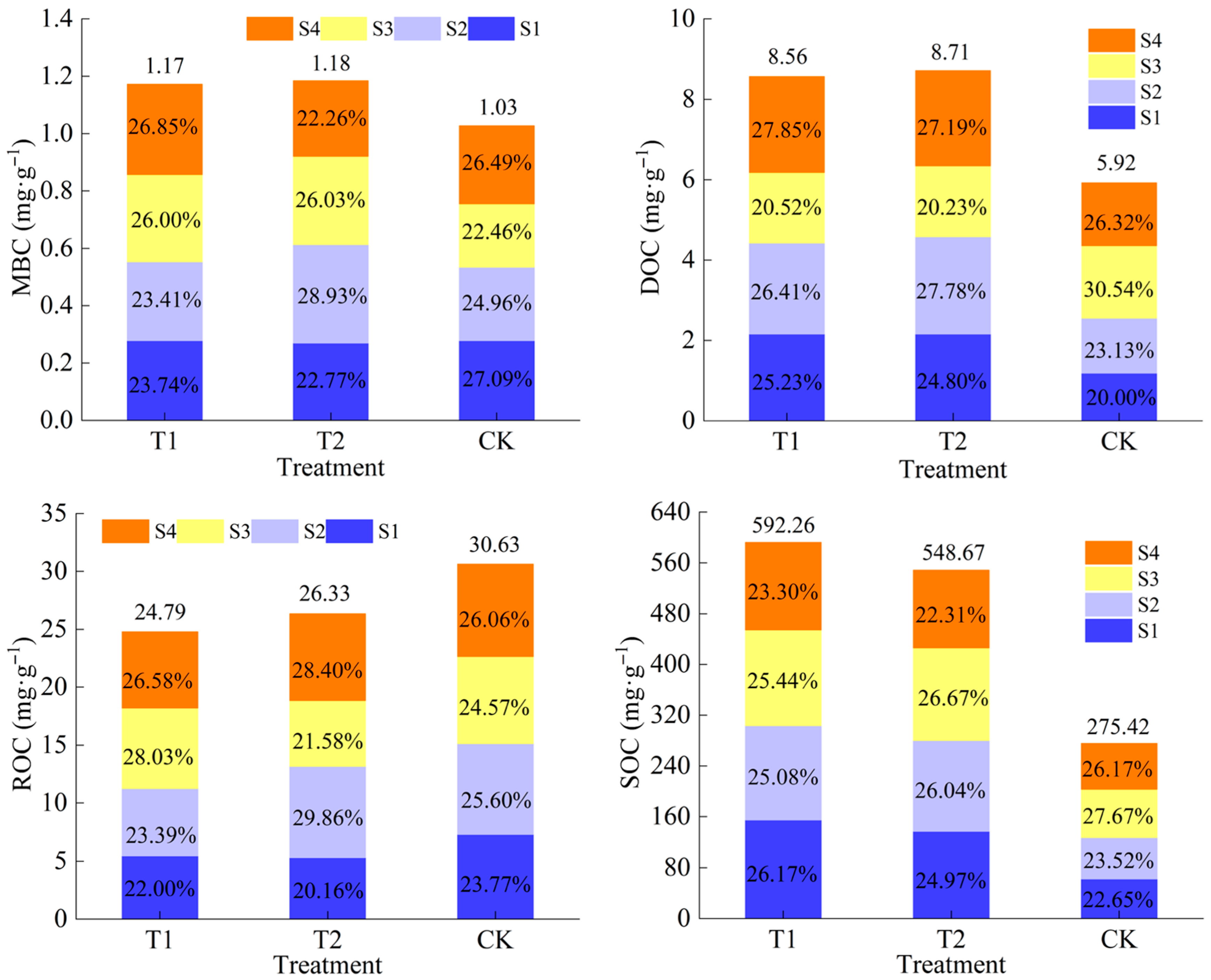 Agronomy 15 01680 g002