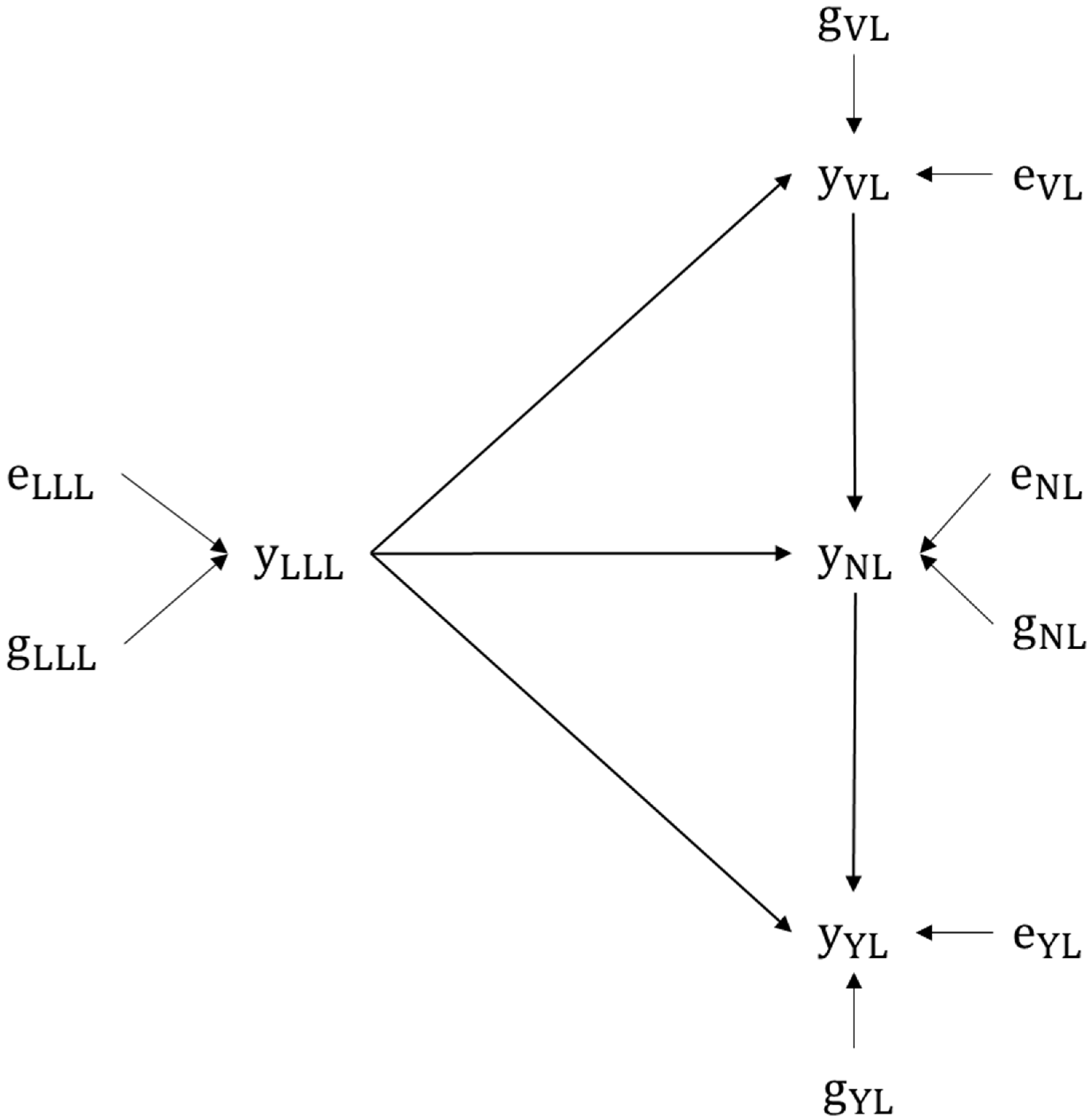 Agronomy 15 01686 g003
