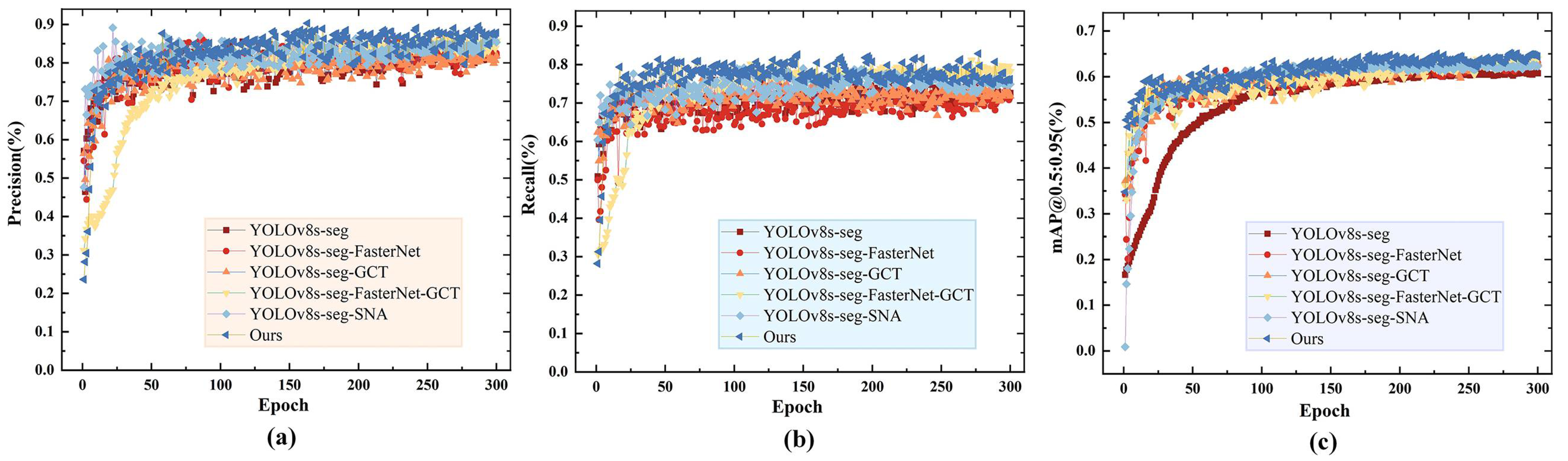 Agronomy 15 01687 g011