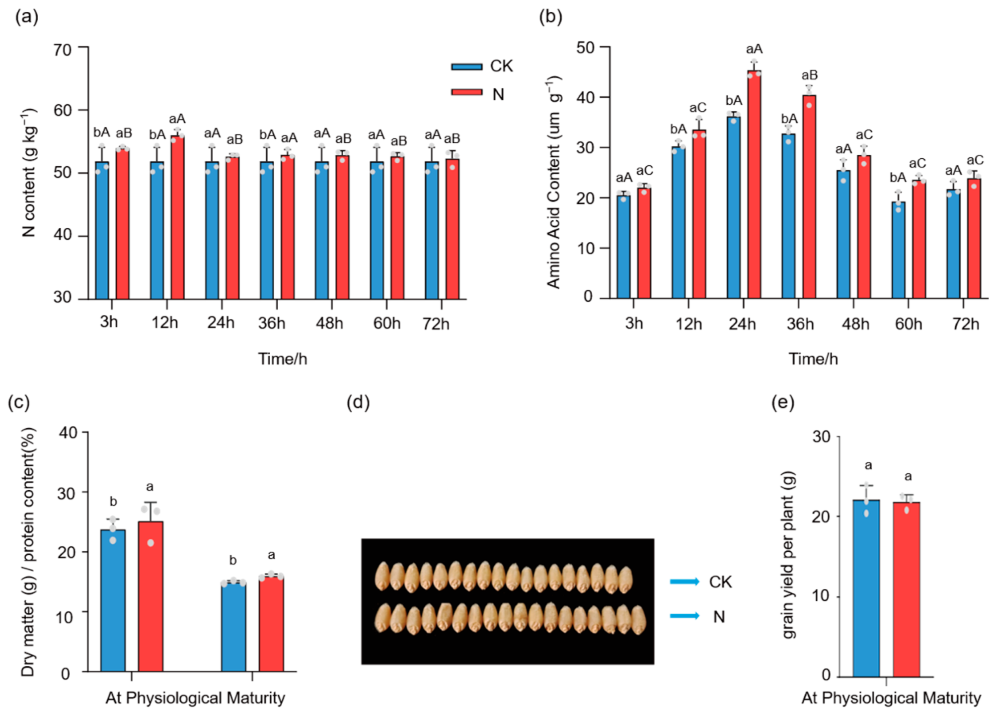 Agronomy 15 01688 g001