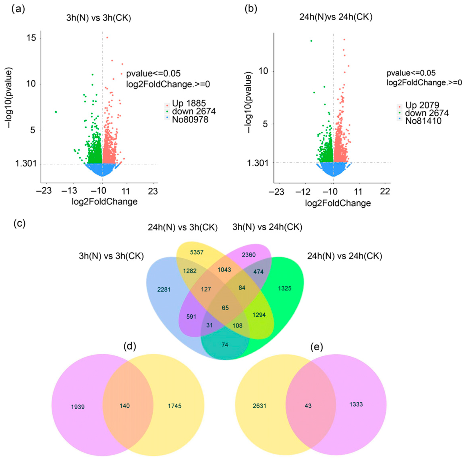 Agronomy 15 01688 g002