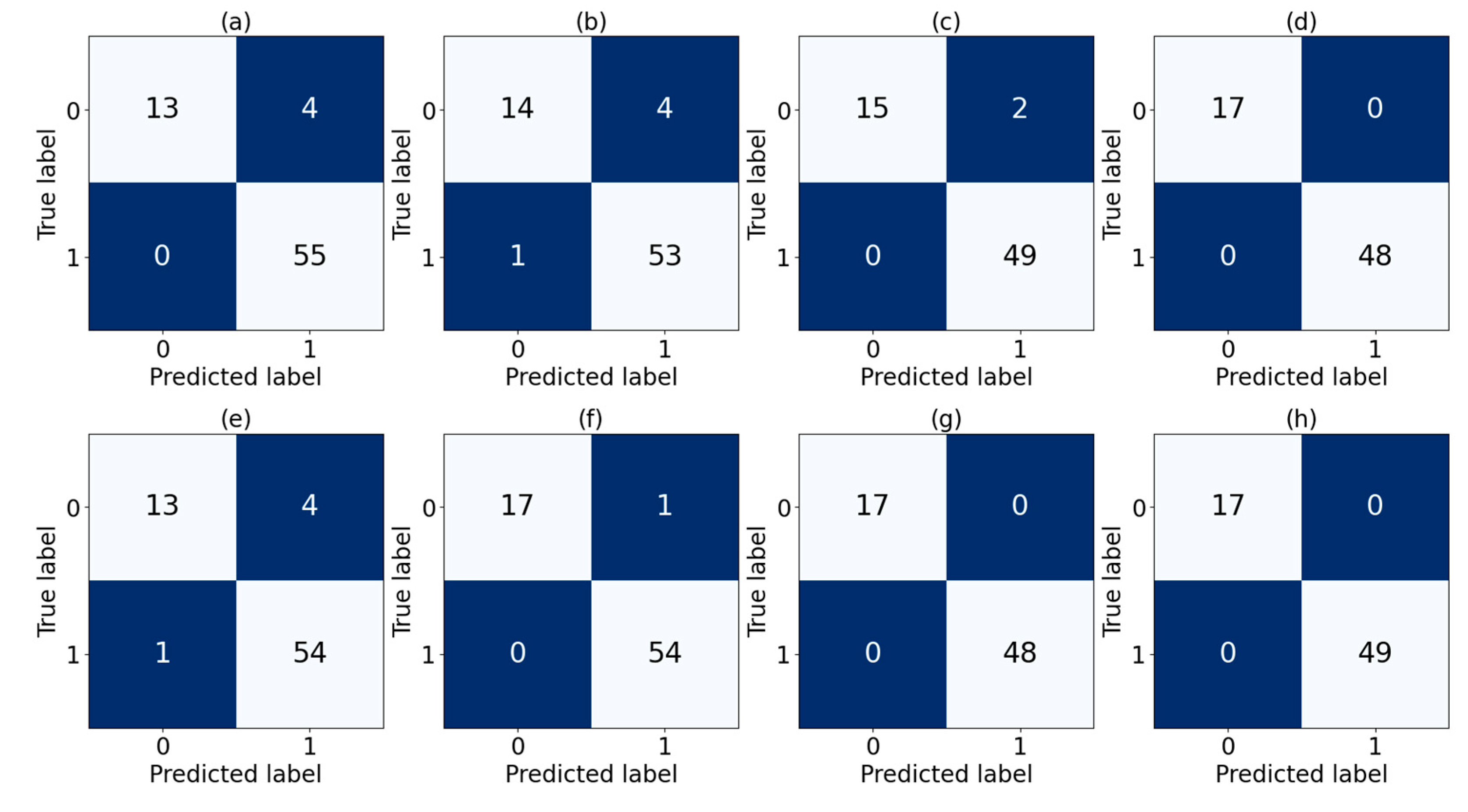 Agronomy 15 01691 g003