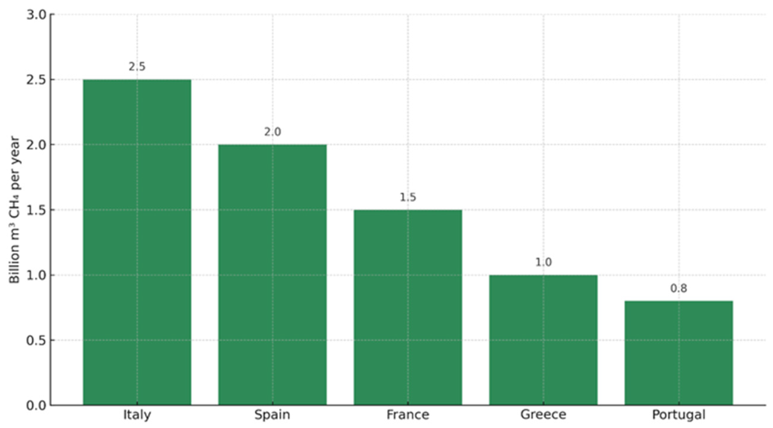 Agronomy 15 01702 g002