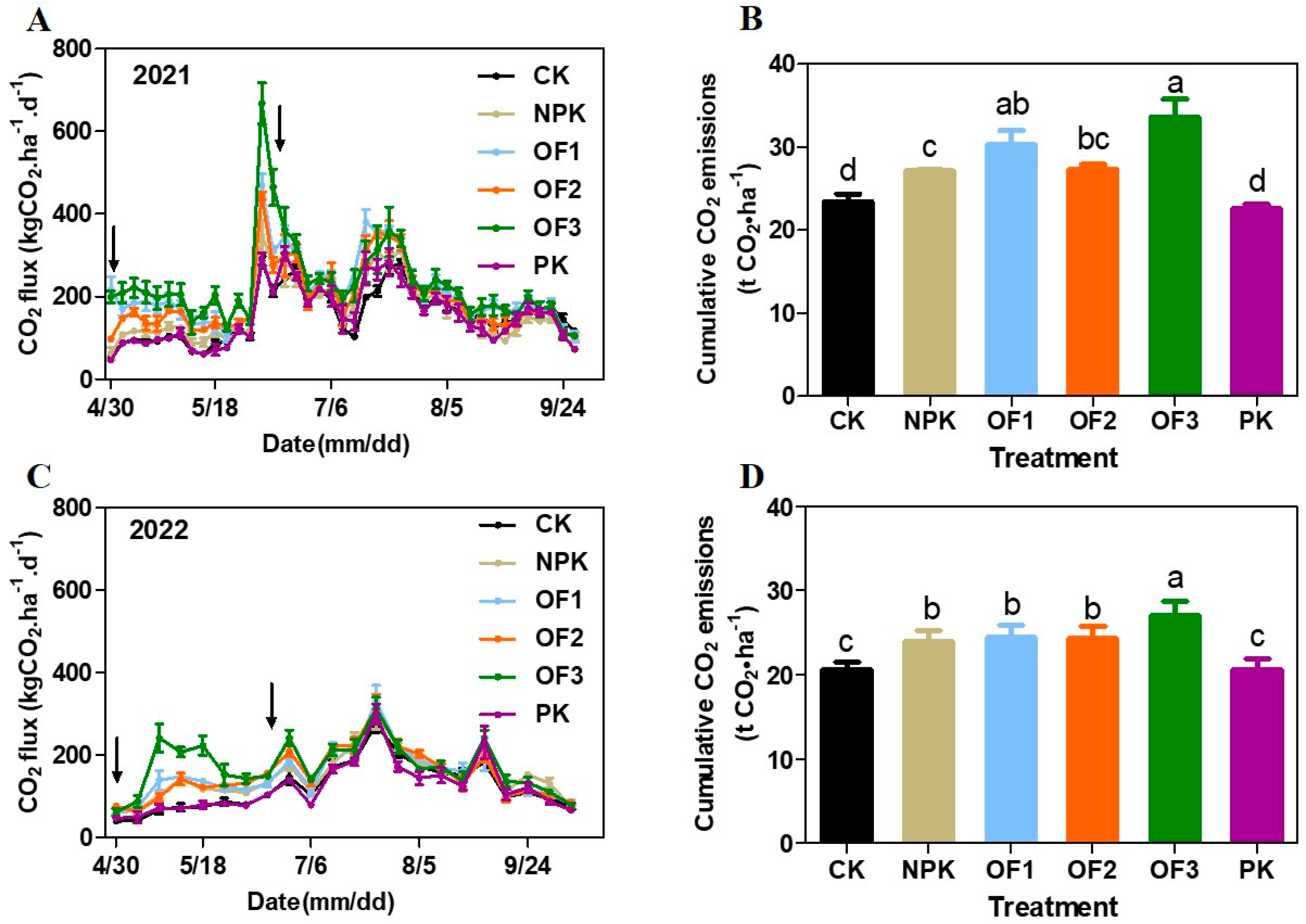 Agronomy 15 01703 g003