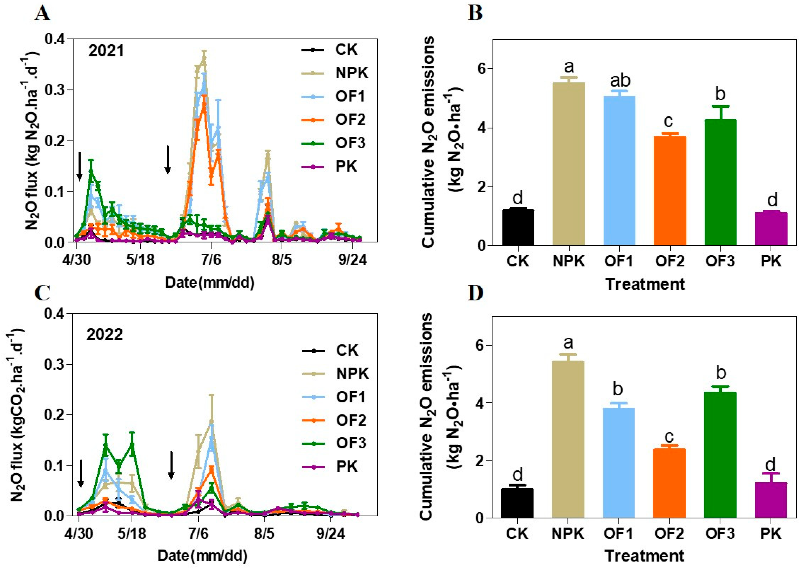 Agronomy 15 01703 g004