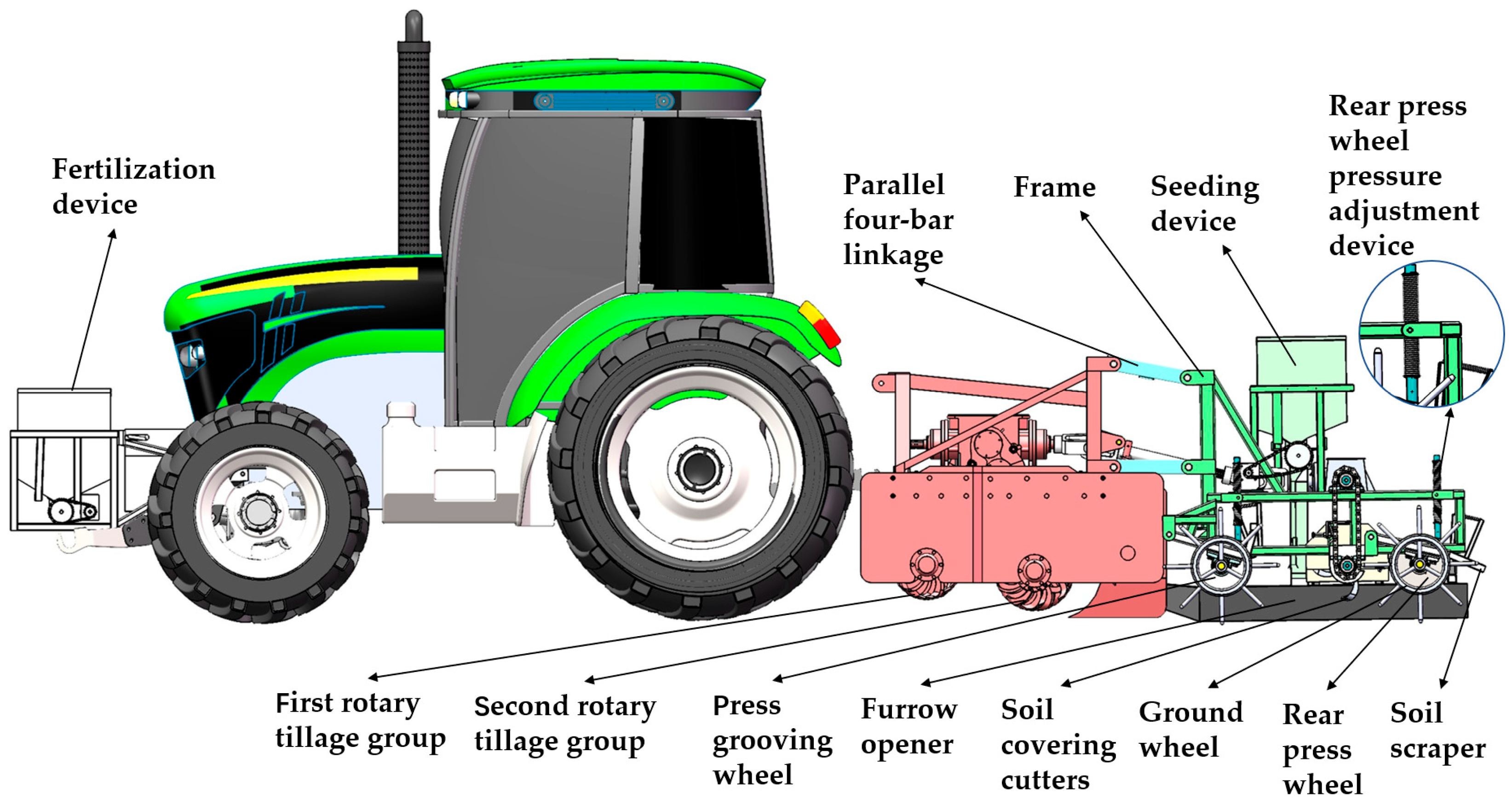 Agronomy 15 01704 g001