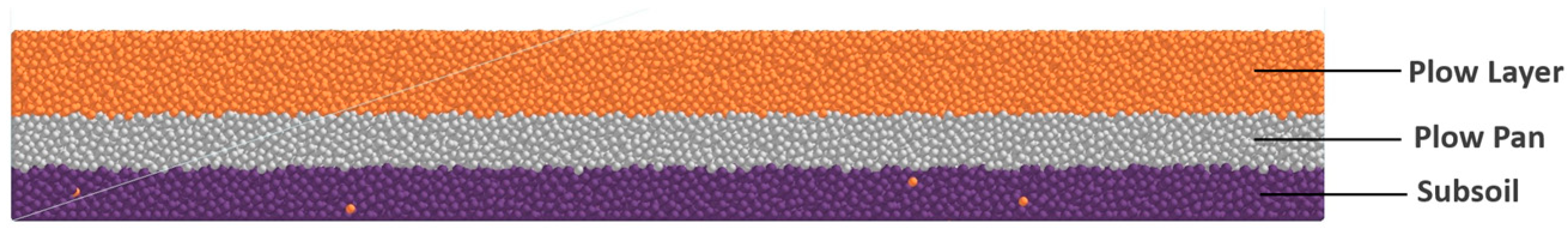 Agronomy 15 01704 g004