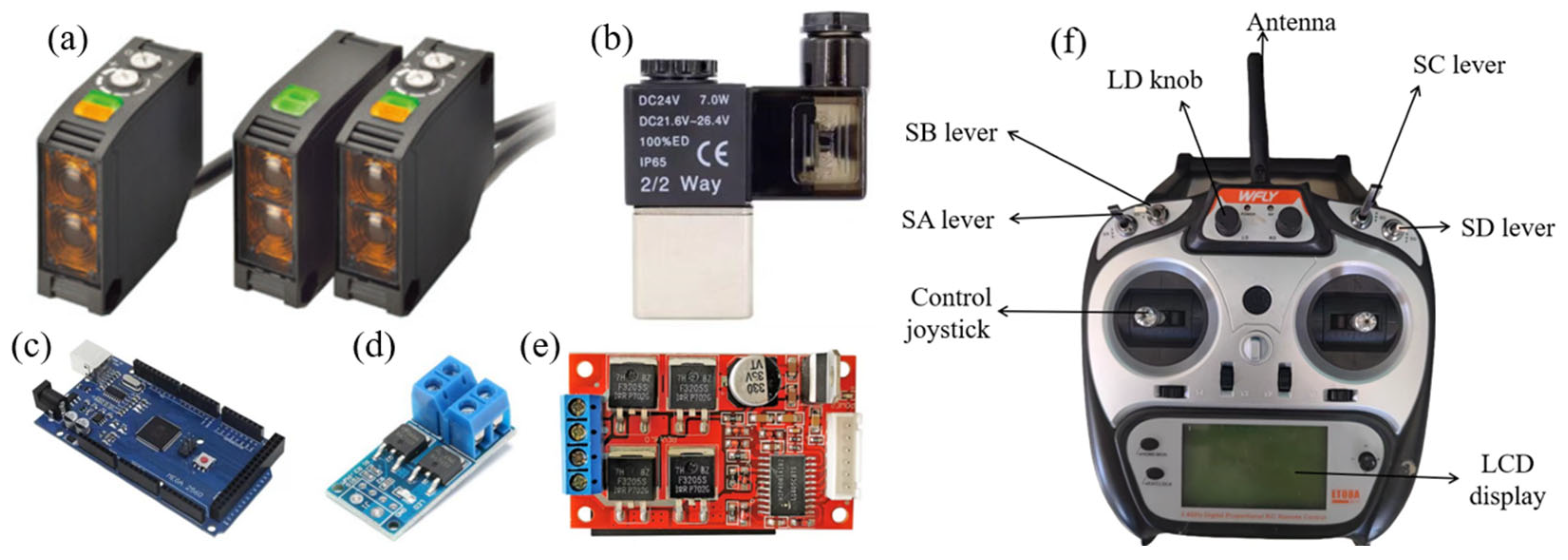 Agronomy 15 01706 g008