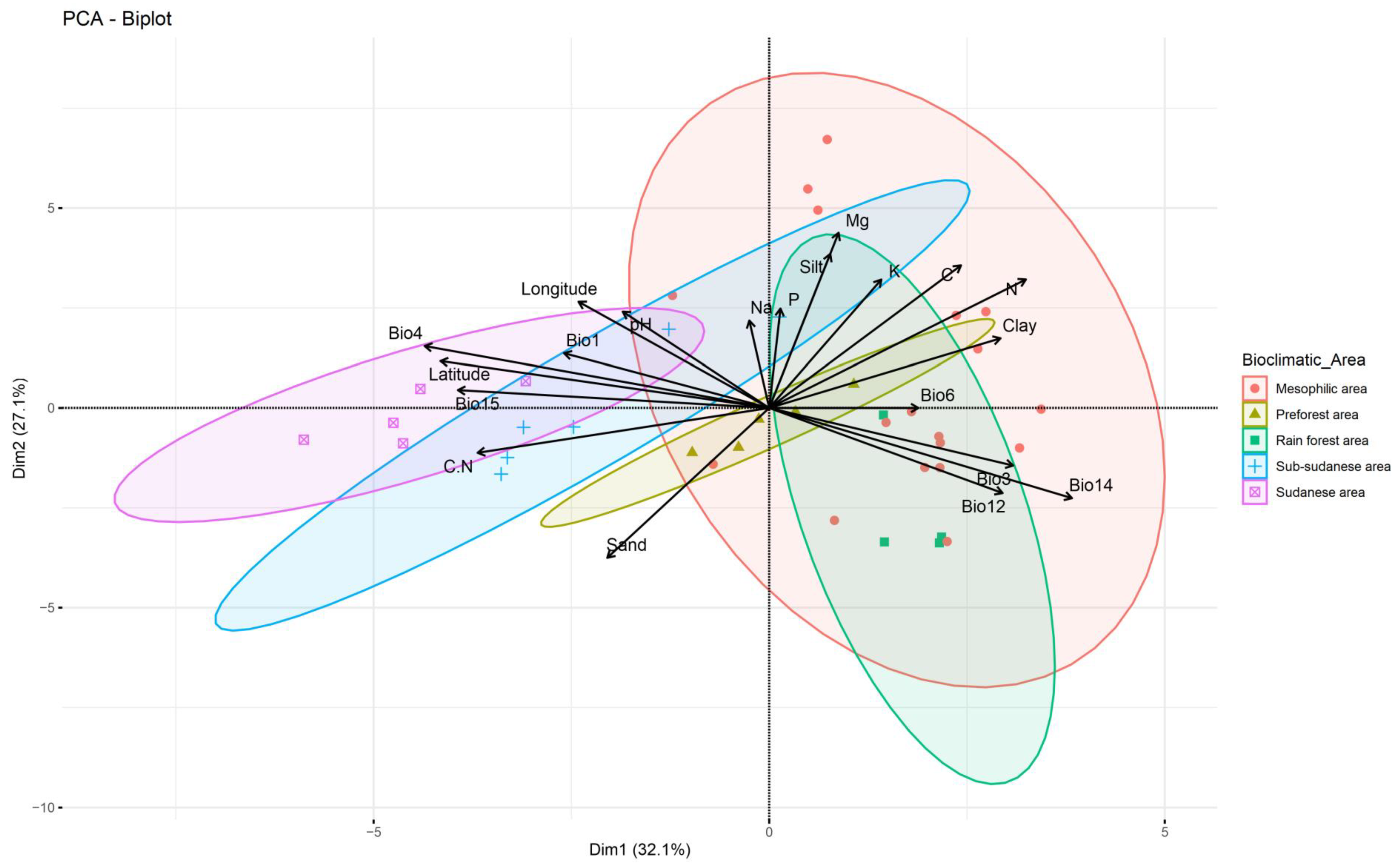 Agronomy 15 01720 g002 Agronomy 15 01720 g002