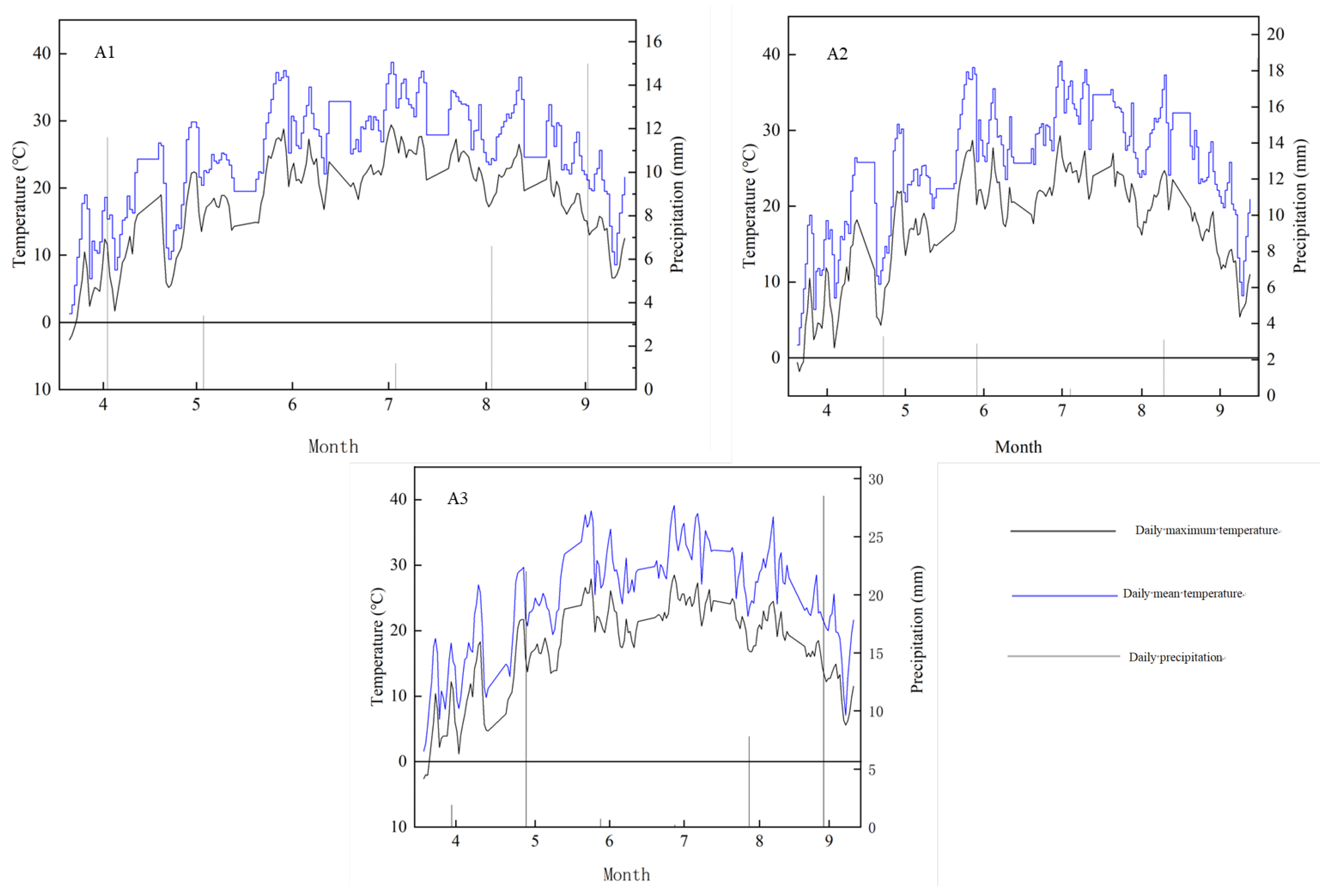 Agronomy 15 01724 g001
