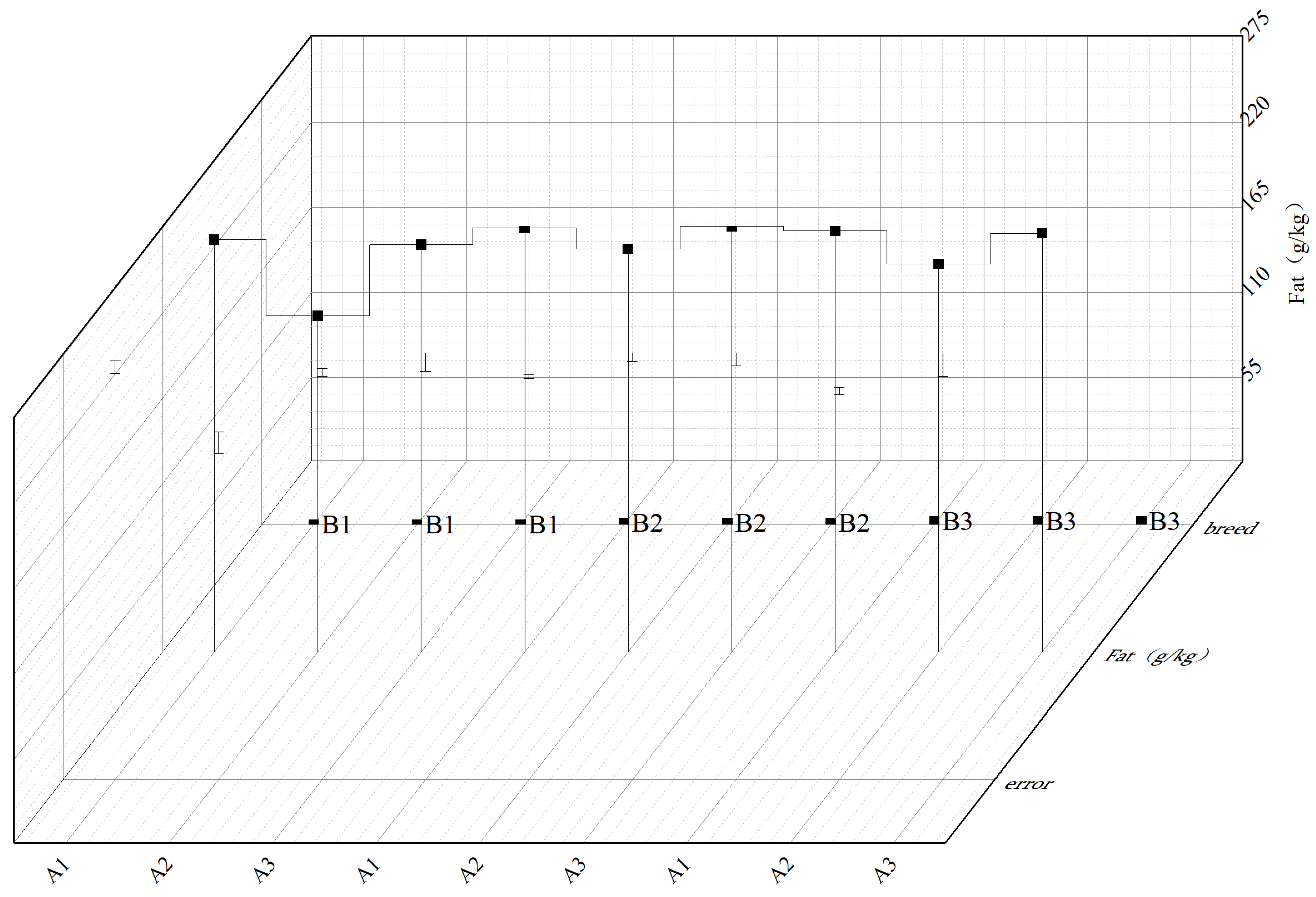Agronomy 15 01724 g006