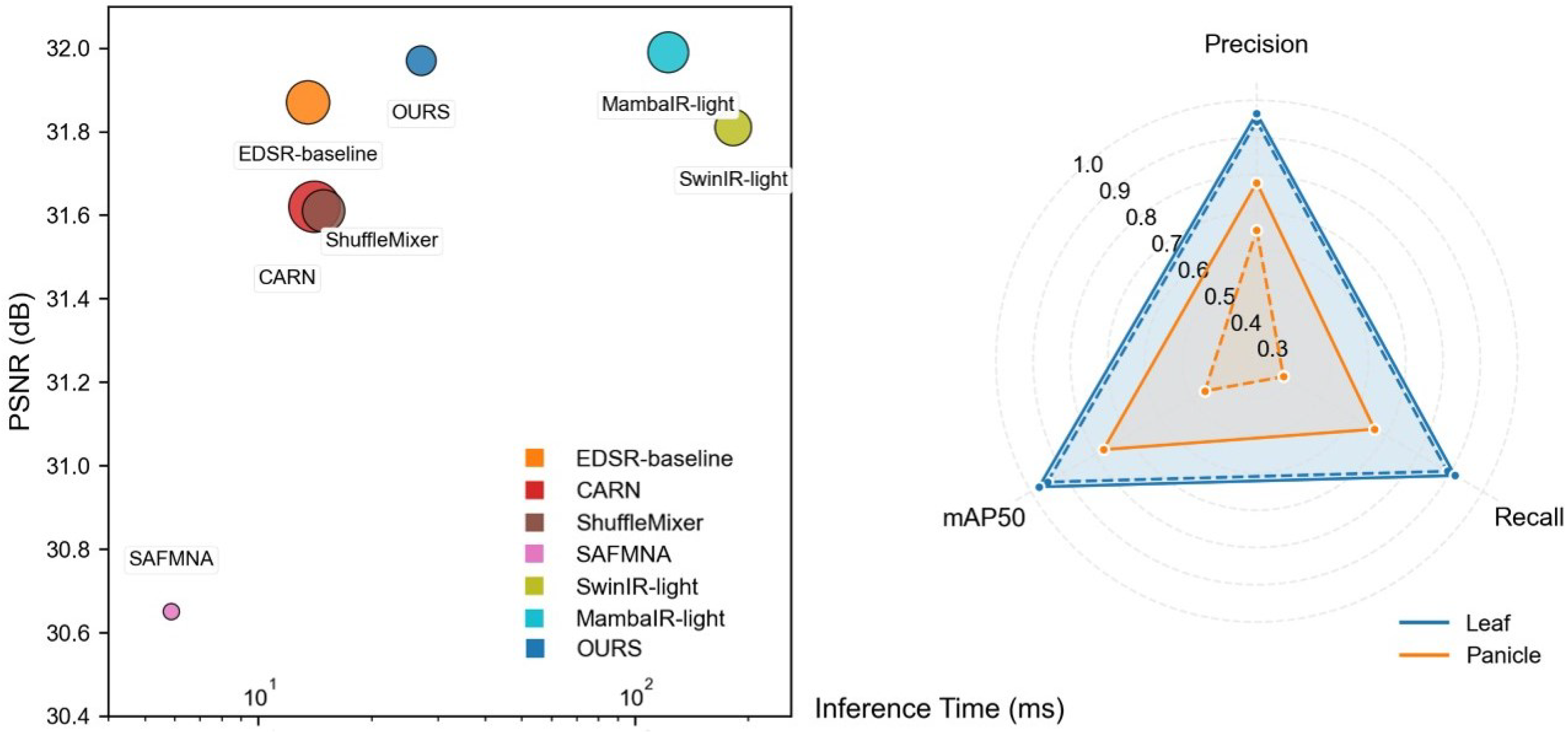 Agronomy 15 01729 g003
