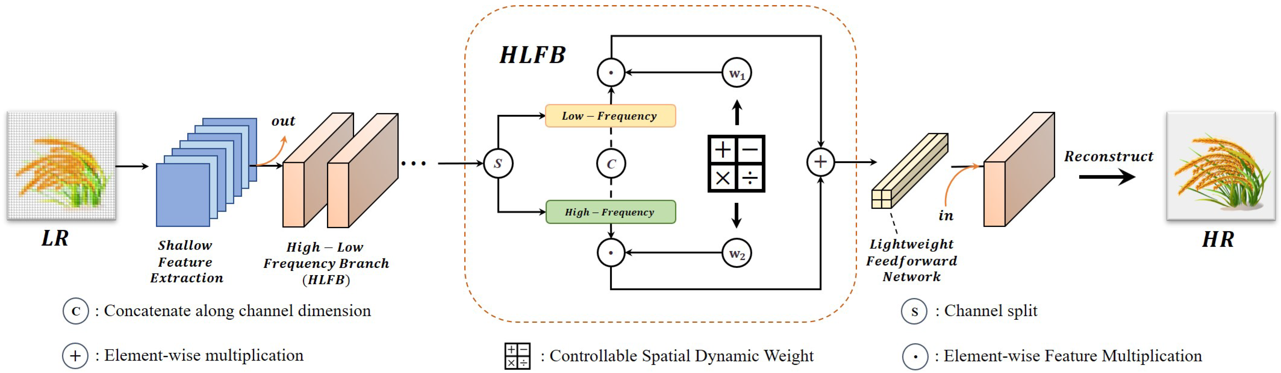 Agronomy 15 01729 g006