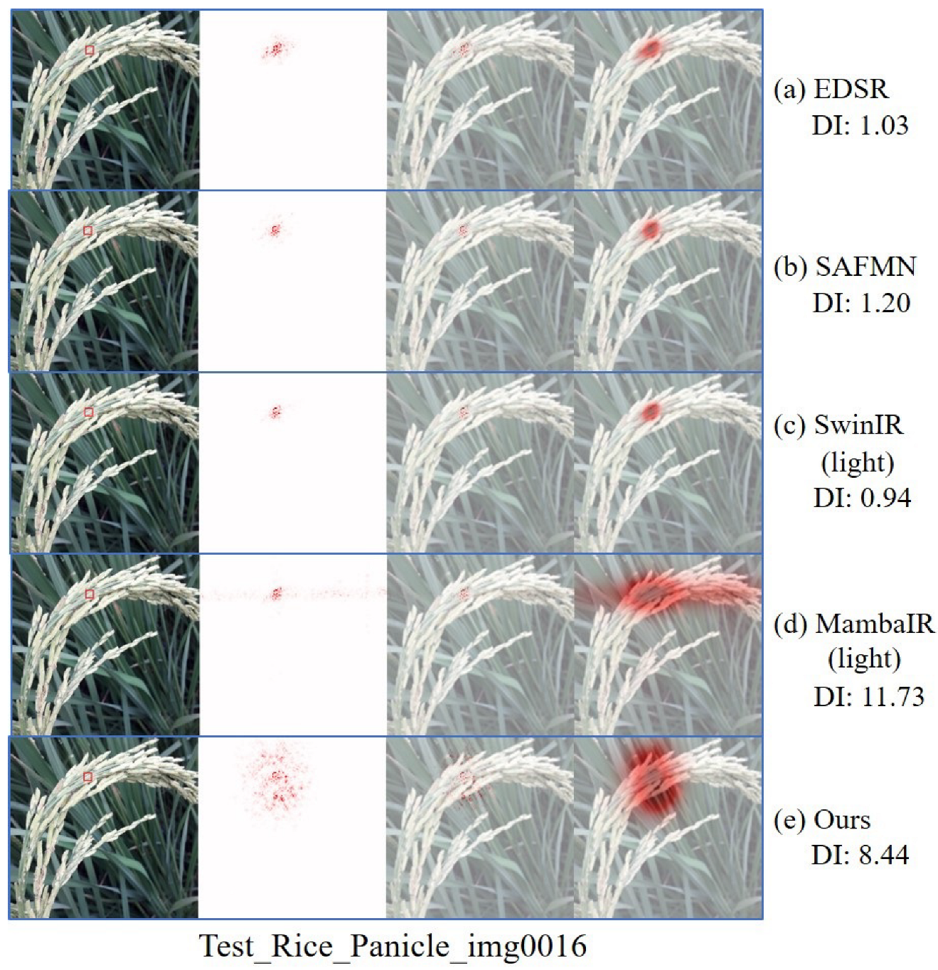 Agronomy 15 01729 g010